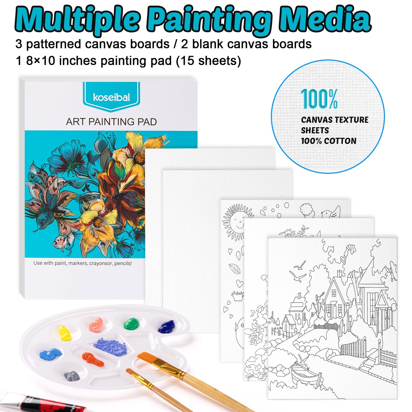 Art Painting Supplies Kit with 18 Paints, 5 Canvas Panels, 8 Brushes, Table Easel, Etc, Premium Paint Set for Students, Artists and Beginner.
