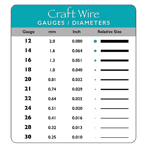 The Beadsmith Wire Elements Craft Wire – Tarnish Resistant, Soft Temper, Round
