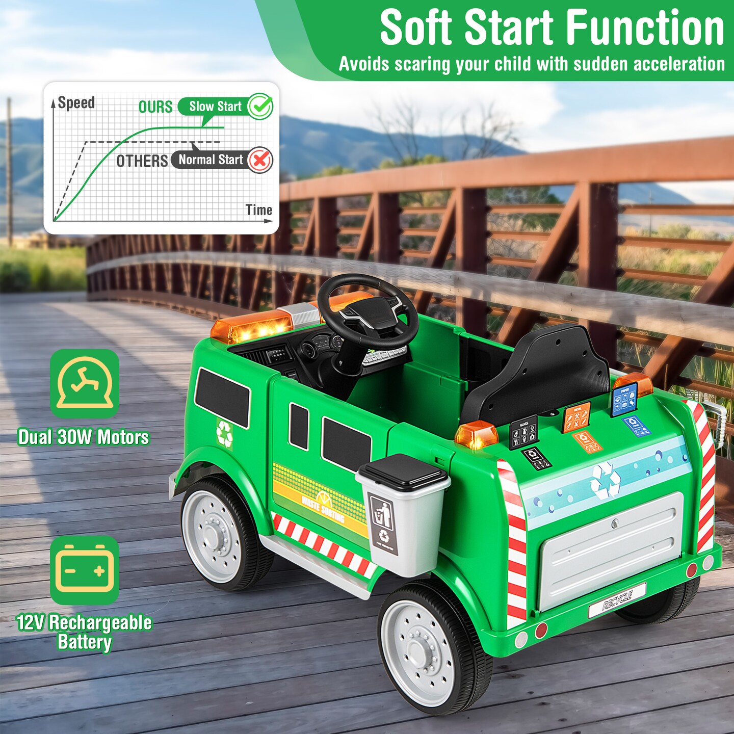 Green Plastic 12V Battery-Powered Electric Vehicle with Remote Control &#x26; Trash Bin