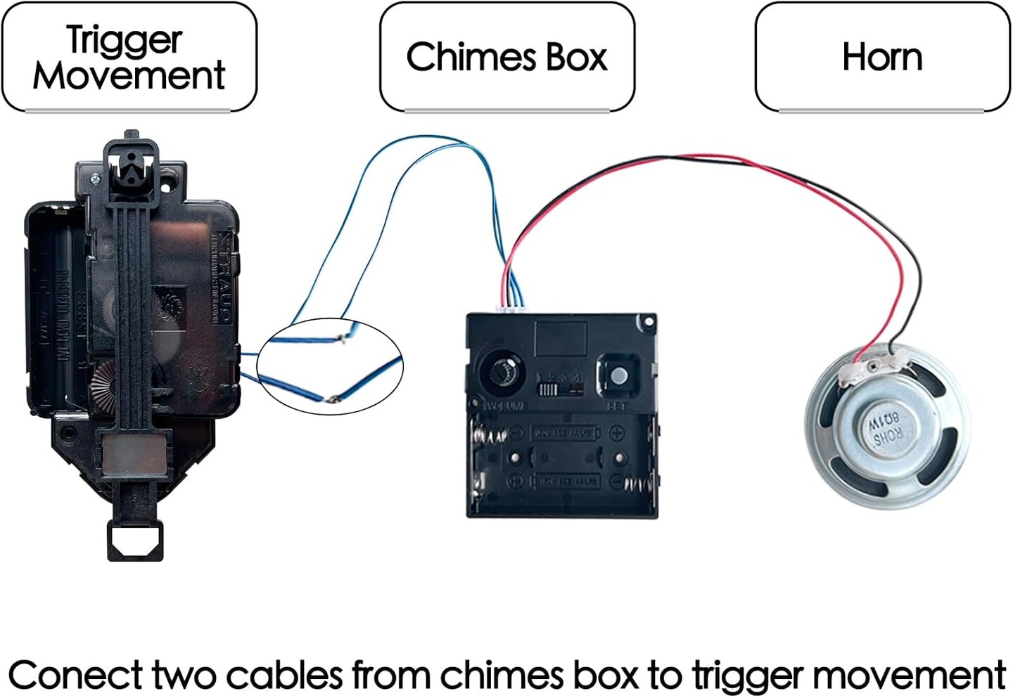 Clock Mechanism with Pendulum and 2 Sets of Hands, Design Your Creative Wall Clock, Suitable for 8-14 inch Grandfather Clock Parts Replacement (23.5mm)