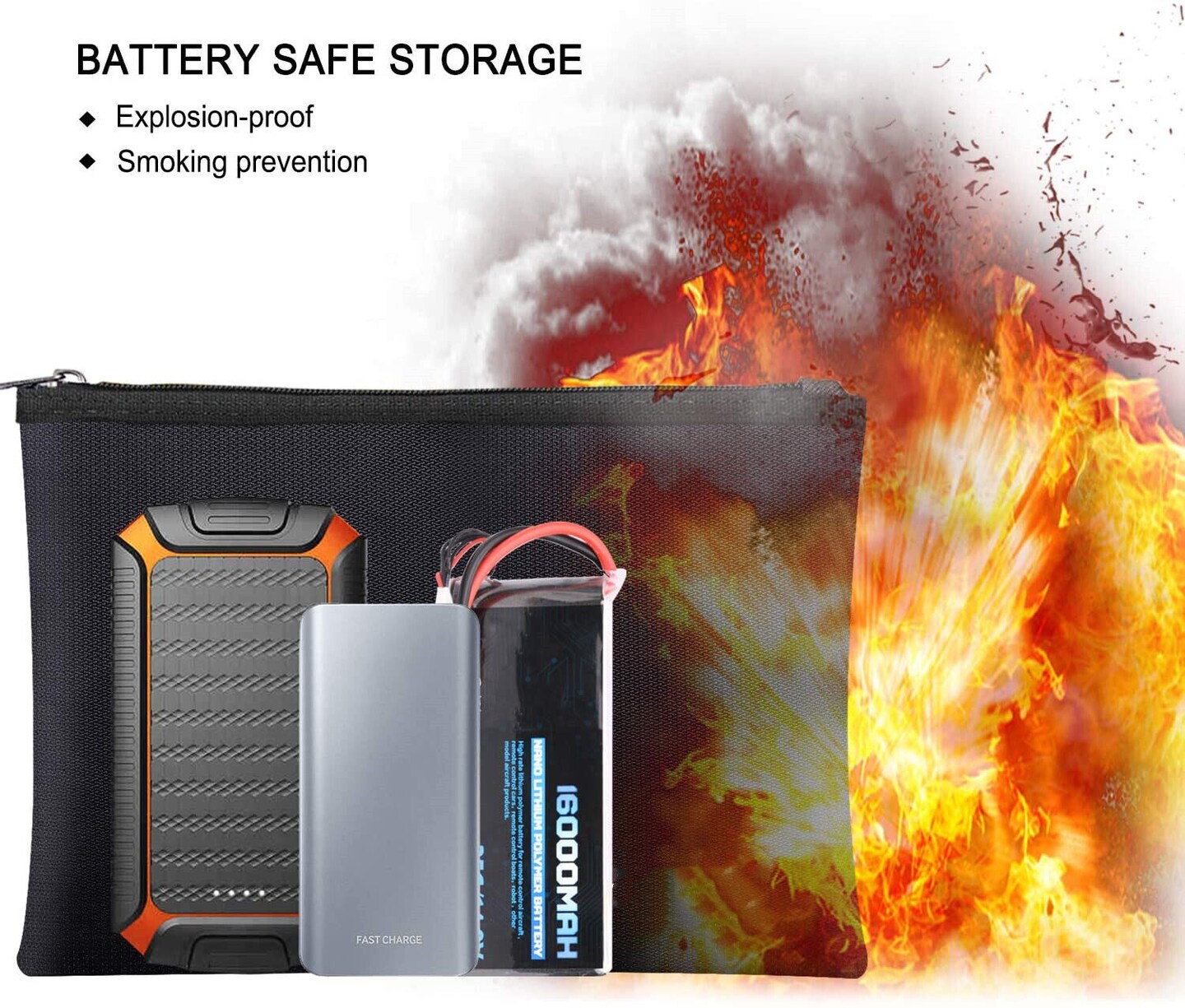 2000&#xB0;F Fireproof Document Bag - Waterproof A4 File Pouch for Cash, Passports, USB Drives (13.4&#x201D;x9.48&#x201D;/34x24cm)