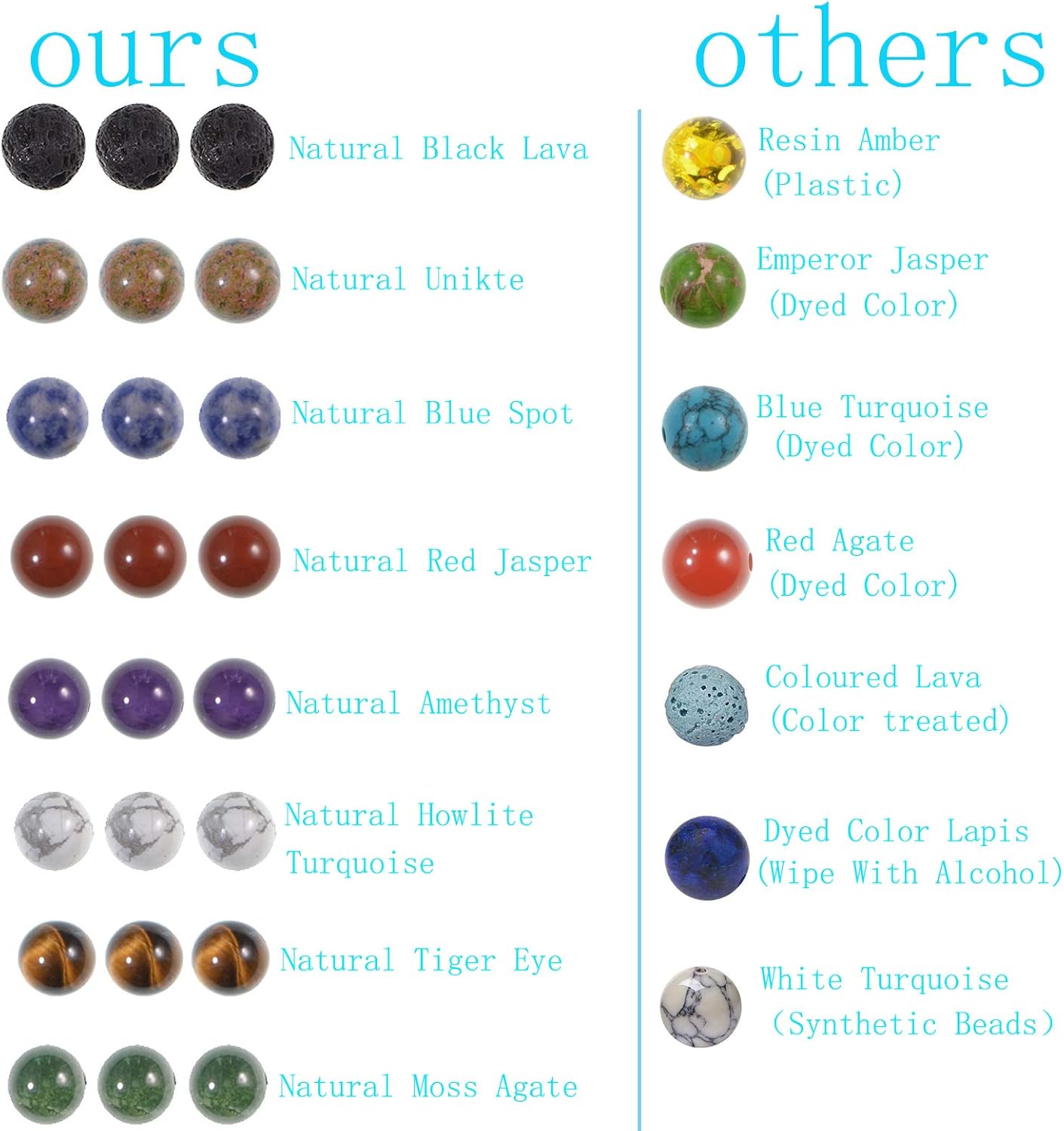 Natural Stone Beads Box Set Kits 8mm Round Loose Gemstone Natural Amethyst Lave Stone Assorted Color with Accessories Tools for Bracelet Jewelry Making (100% Natural Stone Beads Kit 1)