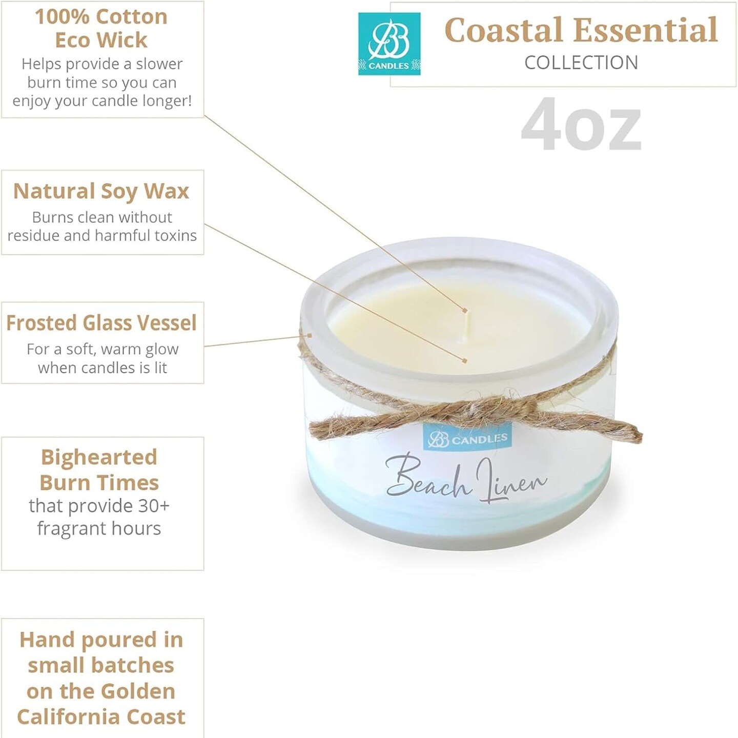 Coastal Essentials Natural Soy Hand Poured Candle, Beach Linen Scent, Fragrant Coastal Candle with Strong Scents, Artisan Candle, 4oz, 30+ Hours Burn Time