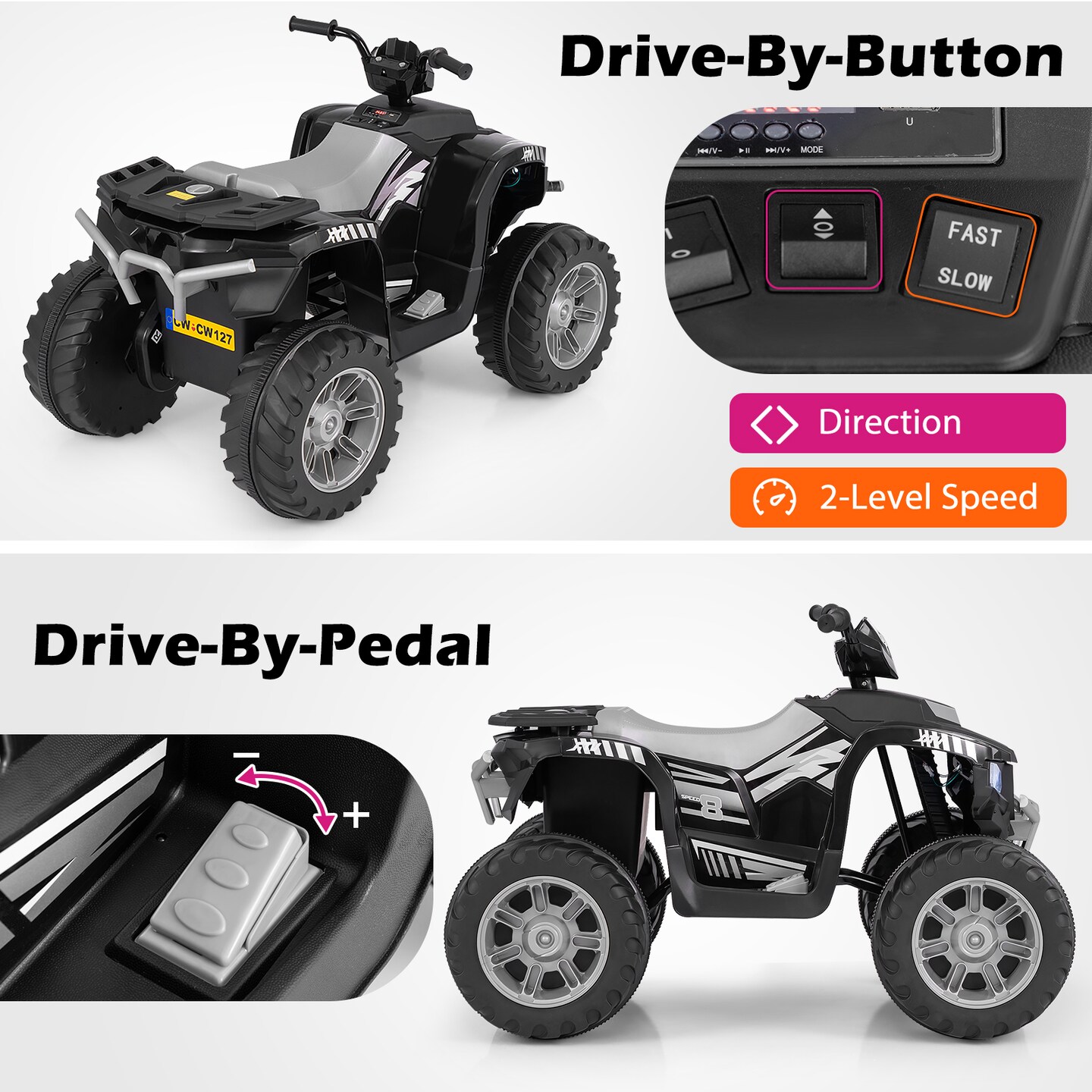 Red 24V Electric Ride-On ATV for Kids with Wireless Connection, 3-8 Years Old