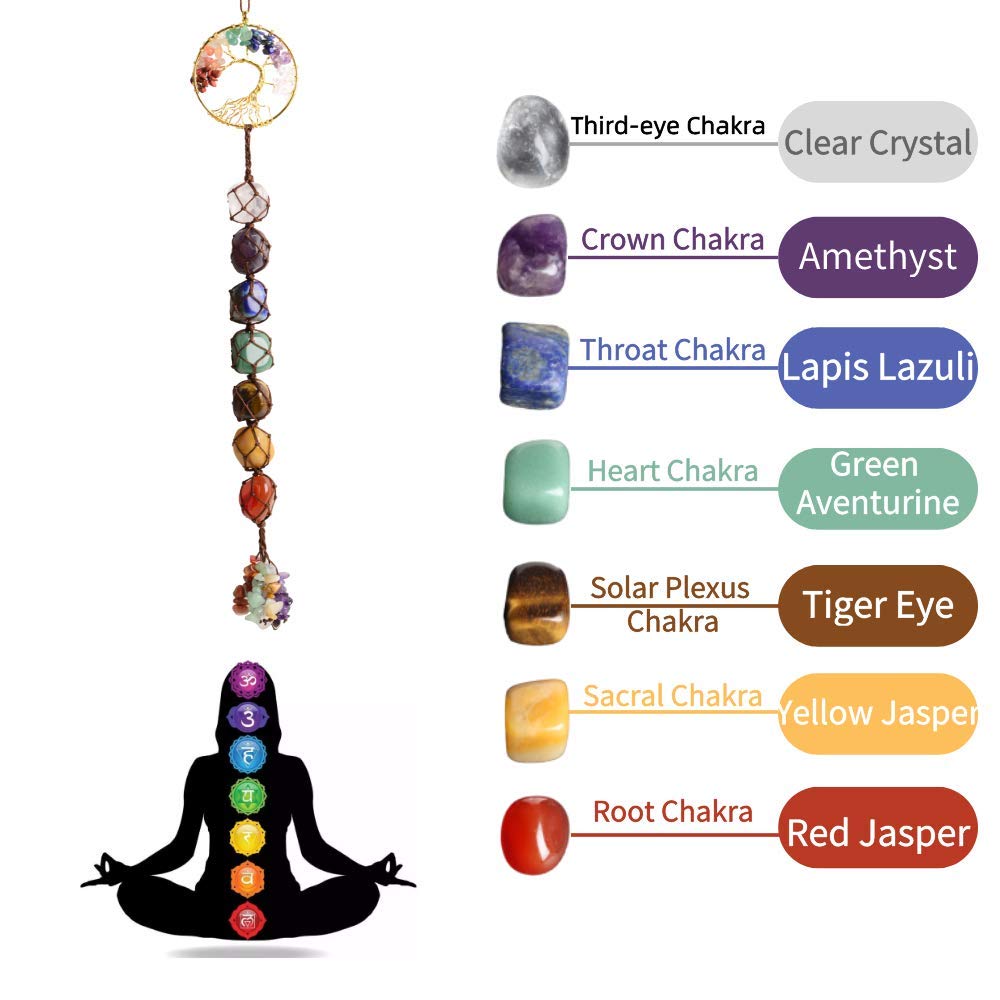 7 Chakra Stone Healing Crystal Tree of Life Wall Hanging Home Interior Decoration,Window Decoration,Yoga Meditation