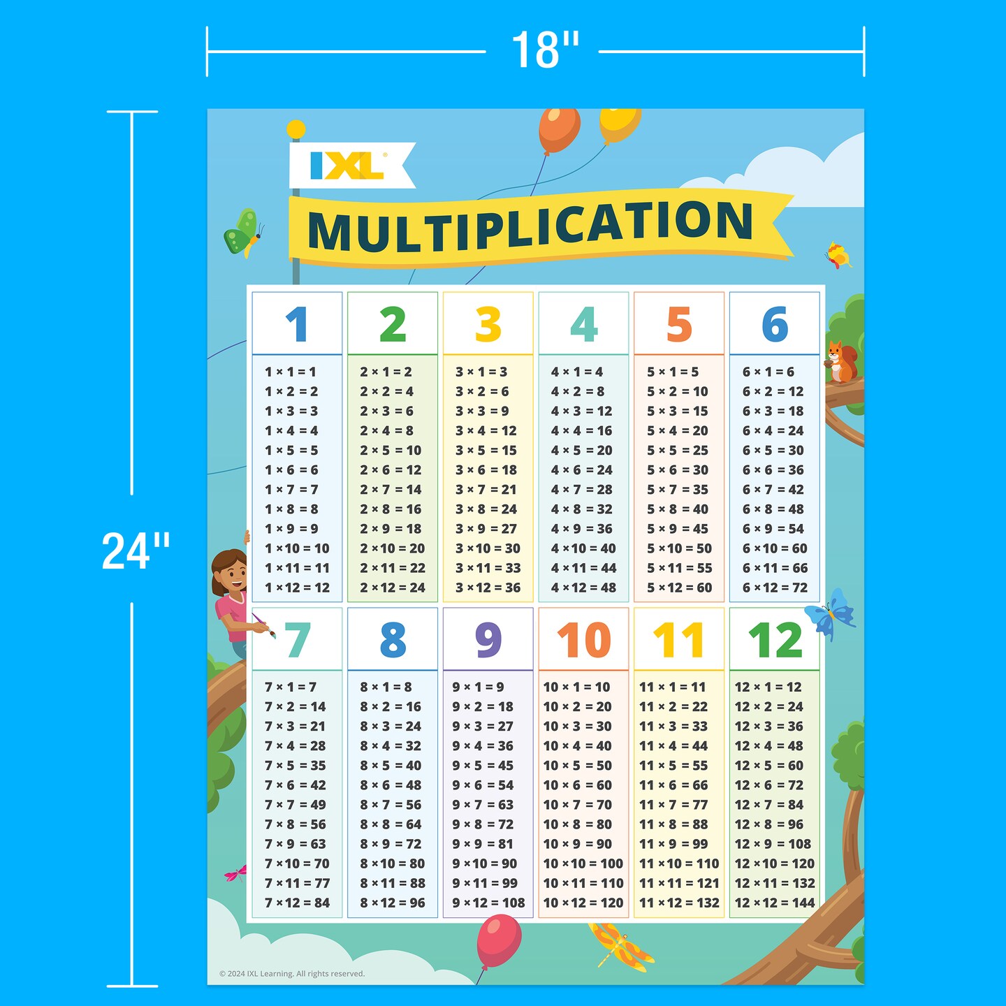 IXL Multiplication Chart, Times Table Chart With Multiplication Math Facts, Times Table Math Posters for Elementary and Middle School Math Classroom Decor