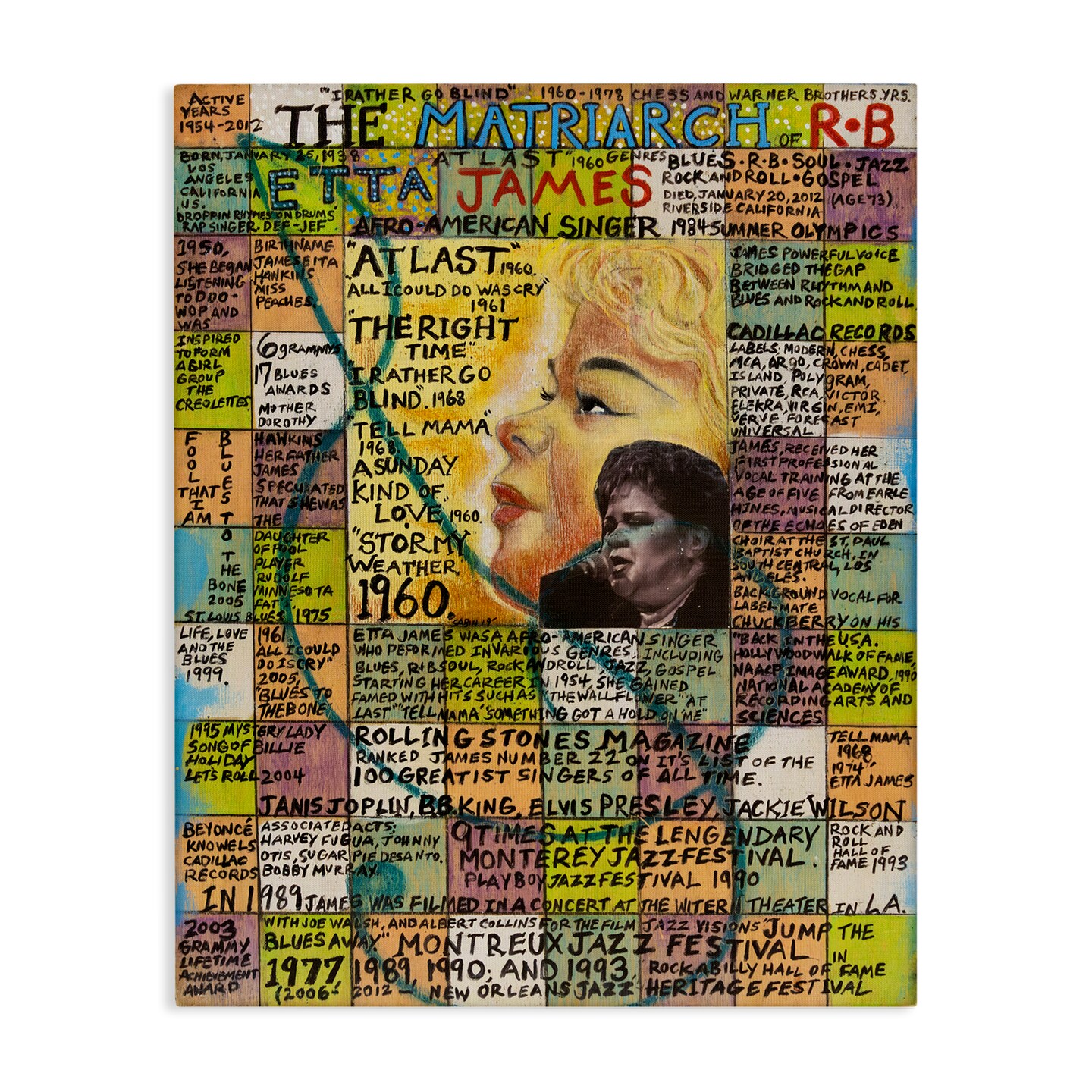 Stupell Industries Etta James Collage Canvas Wall Art Design by Sabin