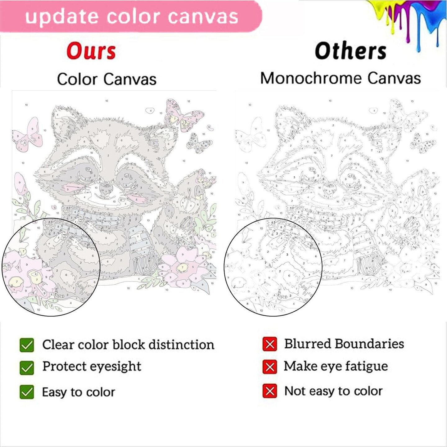 4 Pack Animal Paint by Number for Kids with Wooden Frame