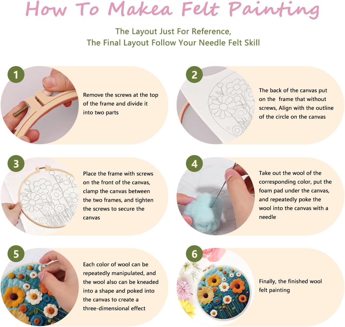 Needle Felting Kits Beginners, Natural Landscape DIY Wool Needle Felting Starter Kit, Floral Needle Felt Set with Foam Pad, Felt Cloth and Instructions, Used for Home Decoration (Blue)