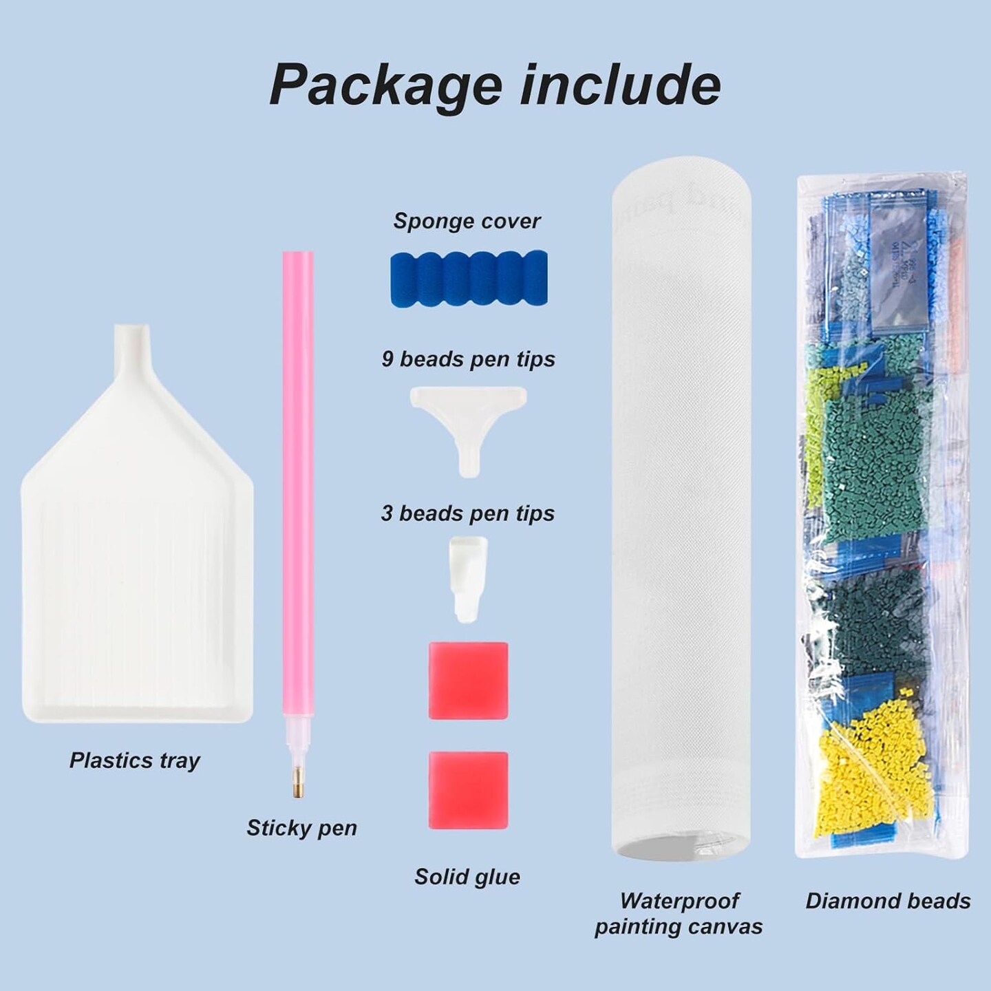 Diamond Painting Kits for Adults, 5D DIY Diamond Art Kits for Beginners Round Full Drill Diamond Painting for Home Wall Decoration