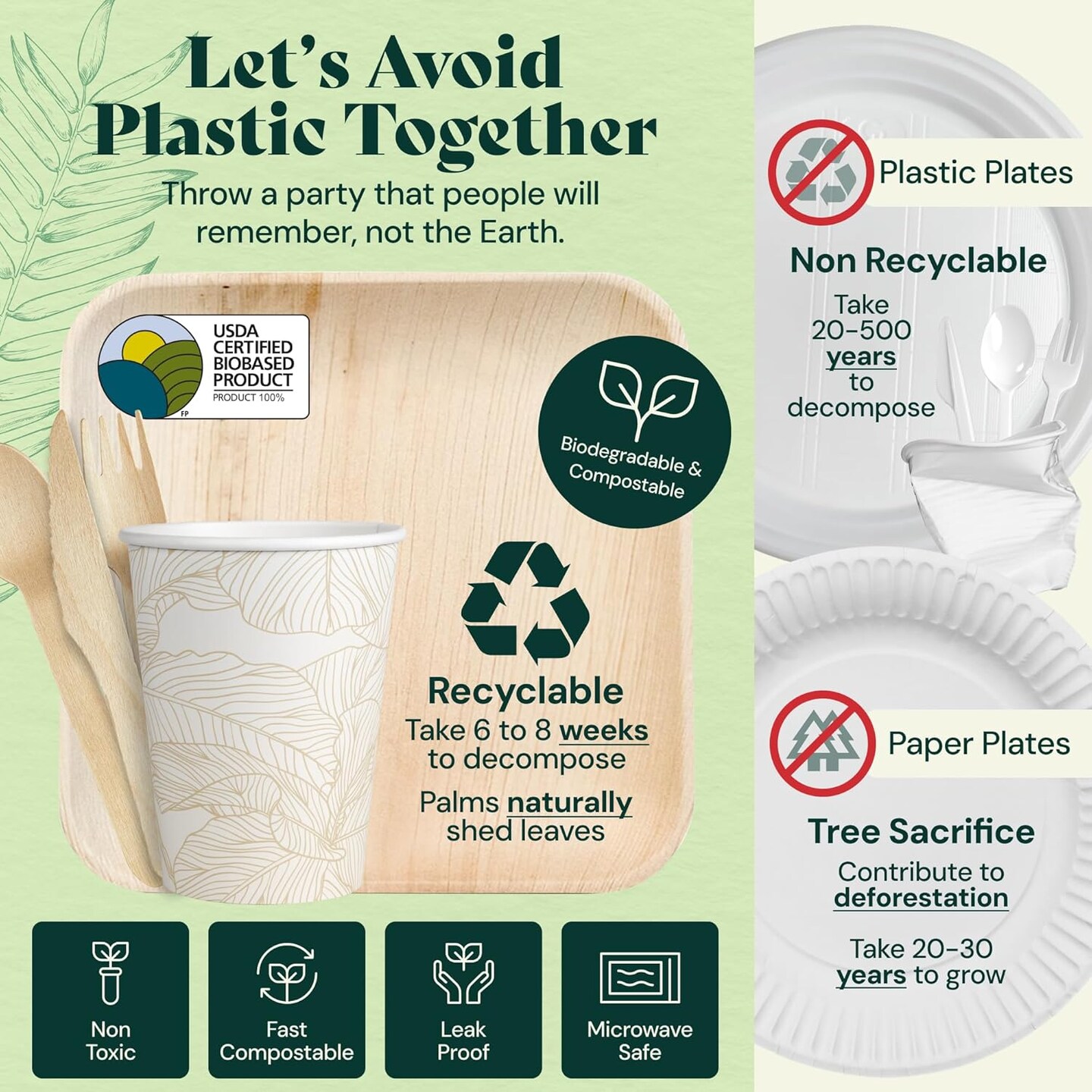 Compostable Palm Leaf Plates & Cups Set – 45-Pack of 10" & 7" Natural Biodegradable Tableware, Includes Durable Bamboo Utensils, Eco-Friendly Disposable Plates & Cups.