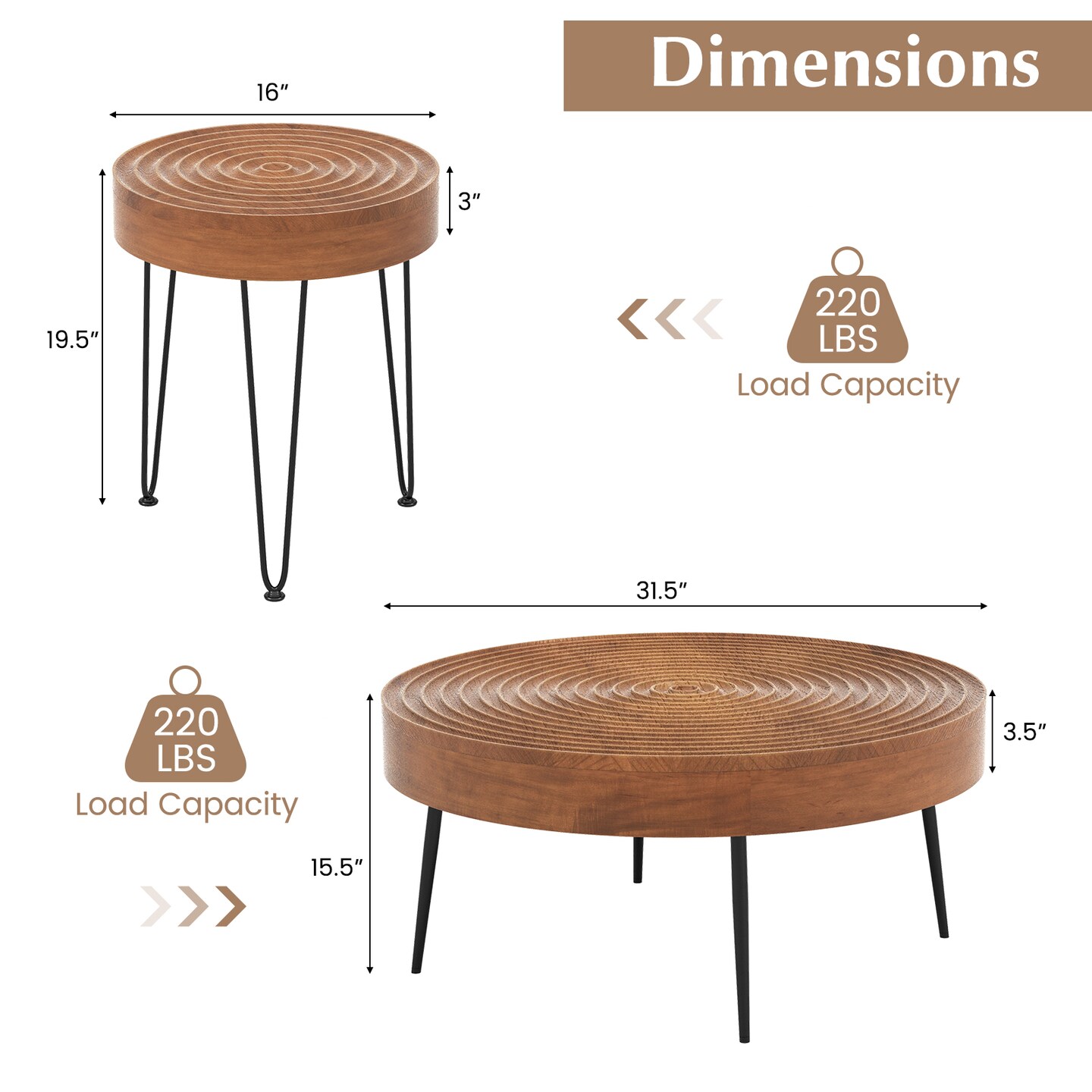 Nesting Coffee Tables Set of 2 Round Wood Top for Living Room