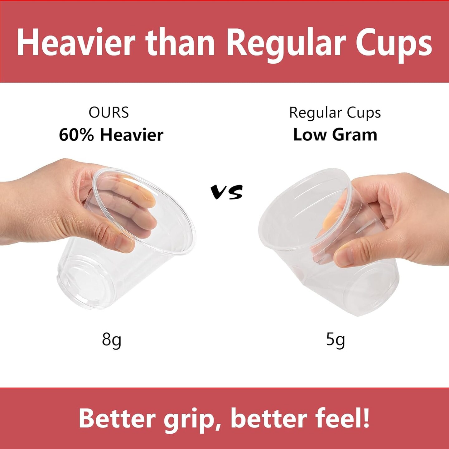 200 Pack 12oz Clear Plastic Cups with Lids, Disposable To Go Cups for Daily Use, Party and Wedding