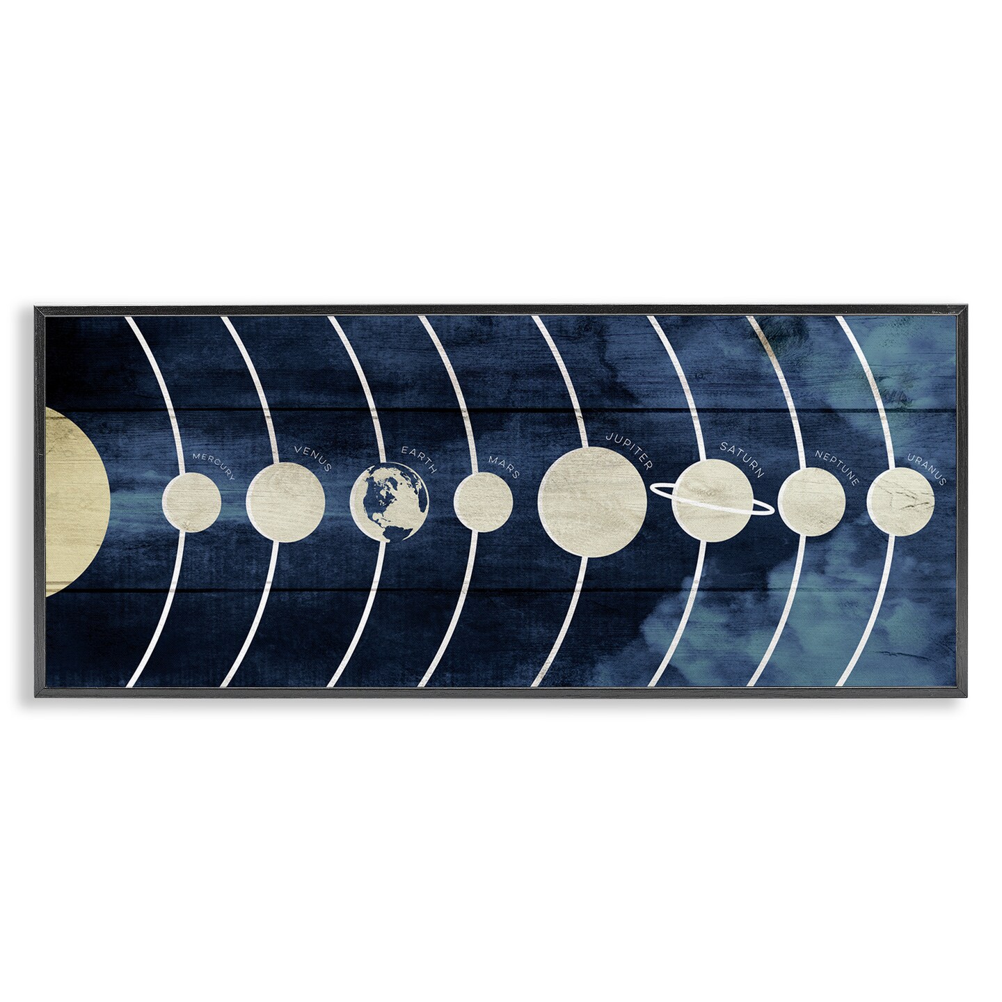 Stupell Industries Rustic Diagram of Solar System Framed Giclee Art