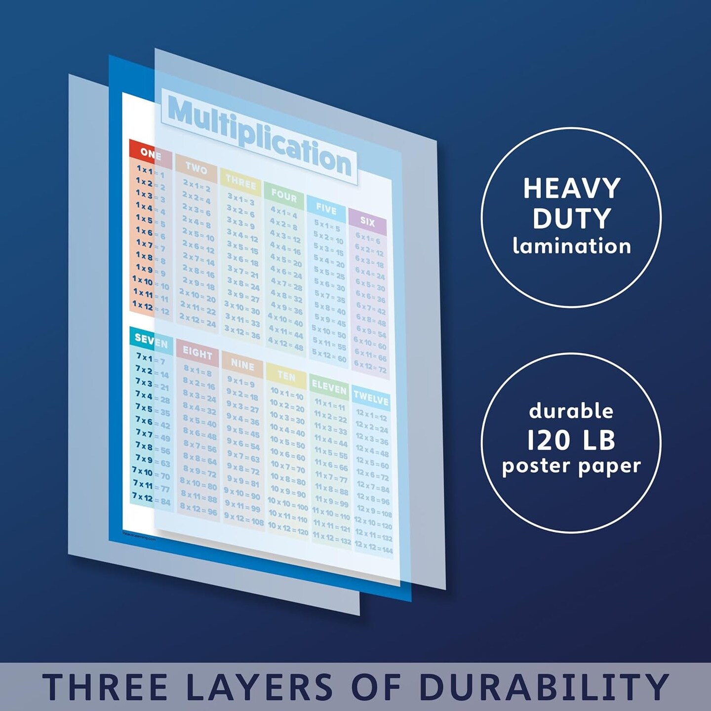 Multiplication Table Poster for Kids - Educational Times Table Chart for Math Classroom (LAMINATED with Plastic Frame, 18&#x22; X 24&#x22;)