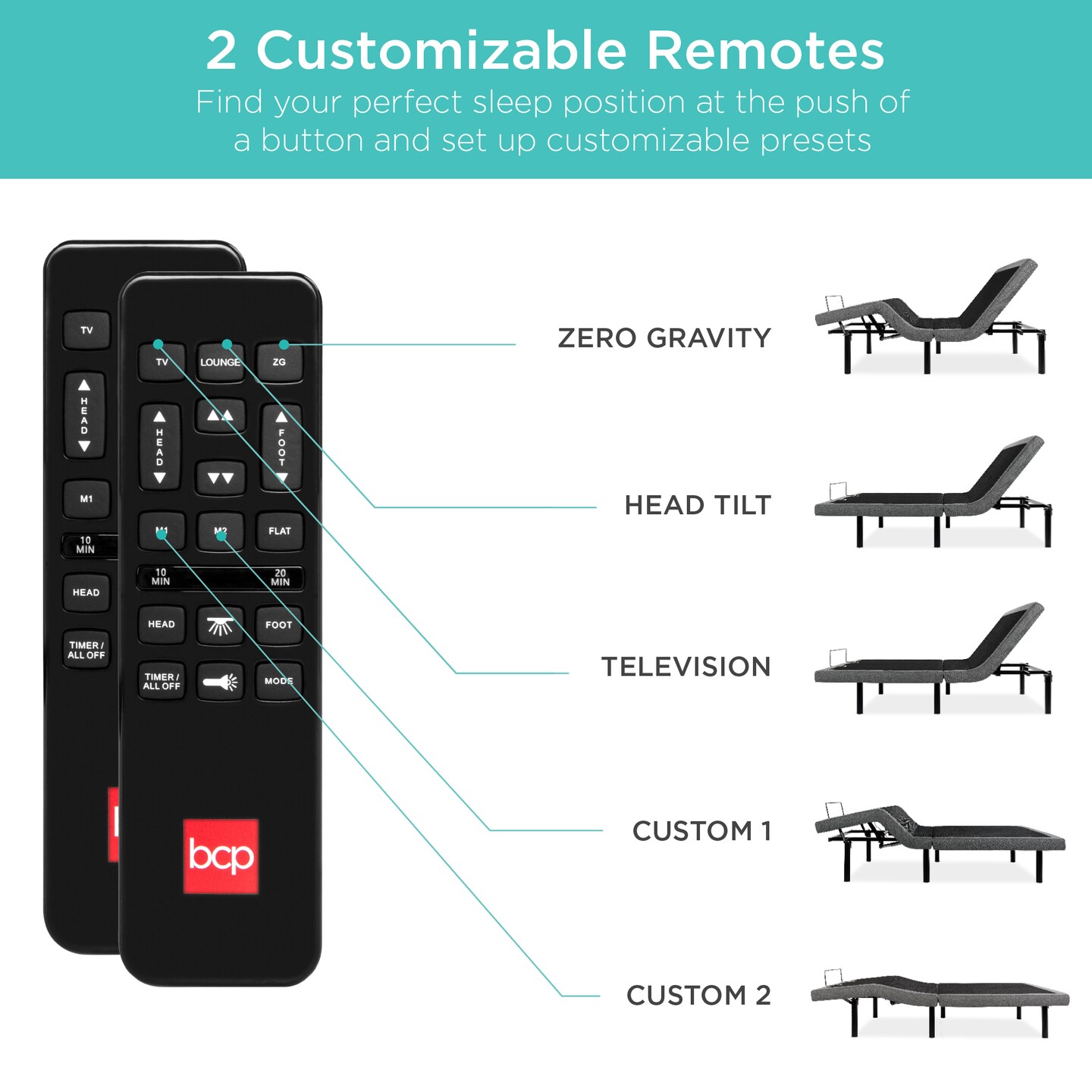 Best Choice Products Adjustable Bed Base for Stress Management with Massage, Remote Control, USB Ports