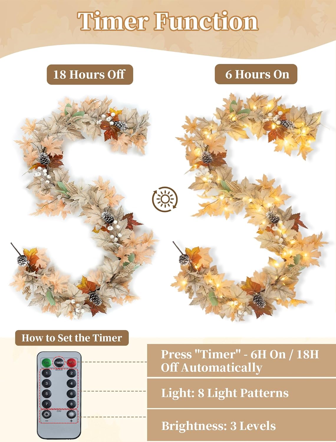 Fall Garland with 40 LED Lights - 8 Lighting Modes with Remote Timer