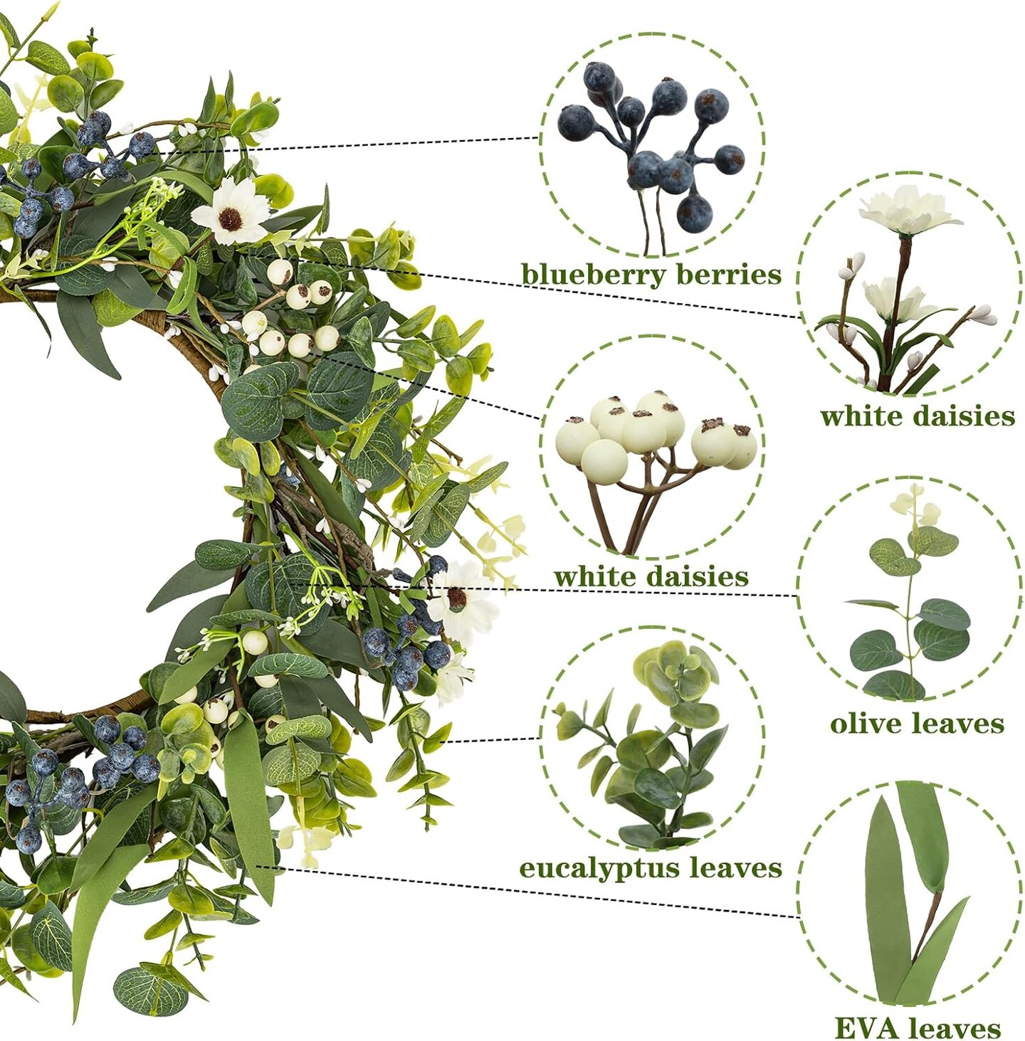 20&#x27;&#x27; Eucalyptus Wreaths for Front Door Non Fading,Not Withering Spring Wreath with Berries