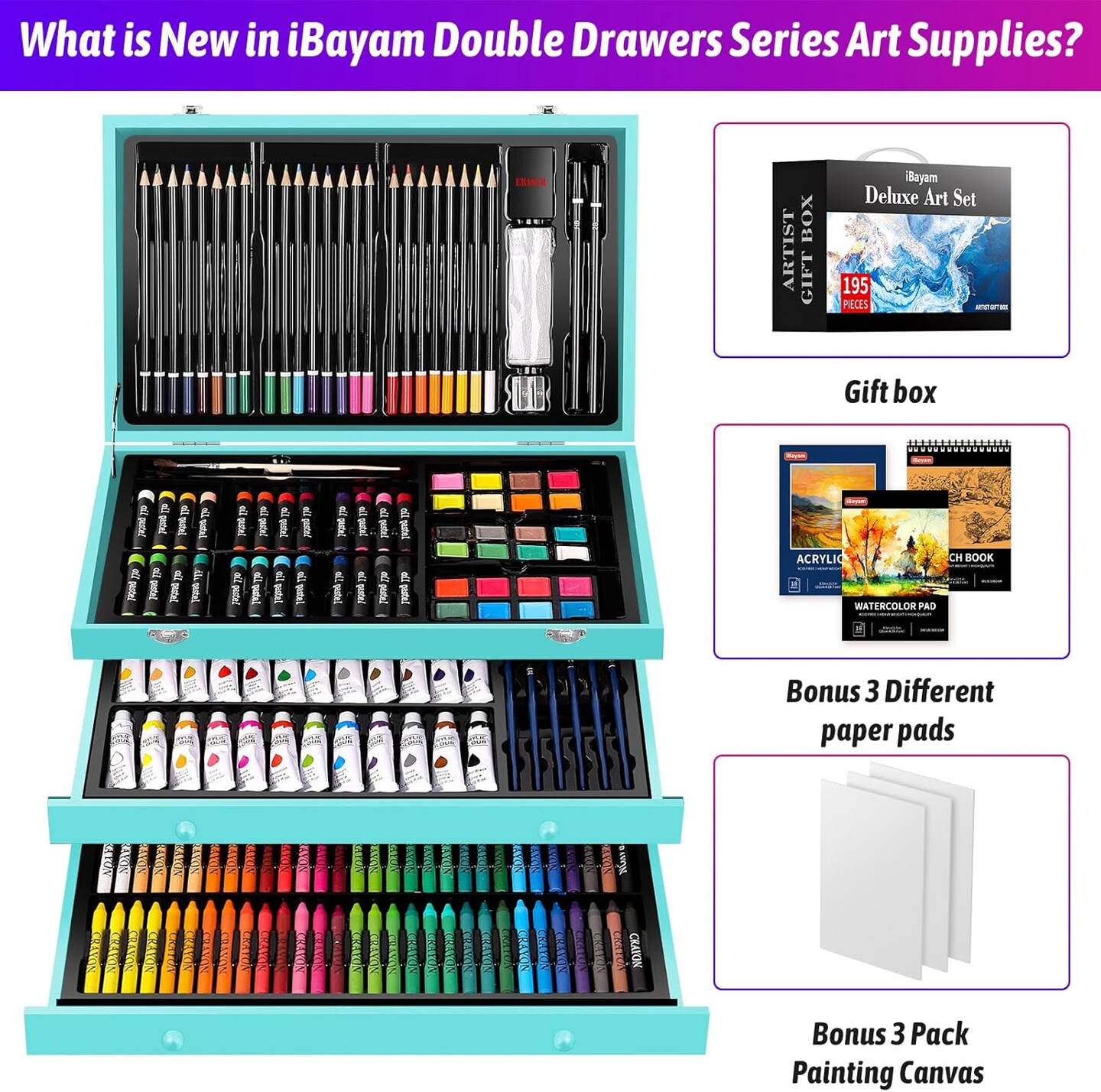 Deluxe Art Set, 195-Pack Artist Gift Box, Arts and Crafts Drawing Painting Kit Art Supplies for Adults and Children, Art Kits Paint Set with 24 Acrylic Paint, Sketchbook, Canvases, Crayons, and Pencils