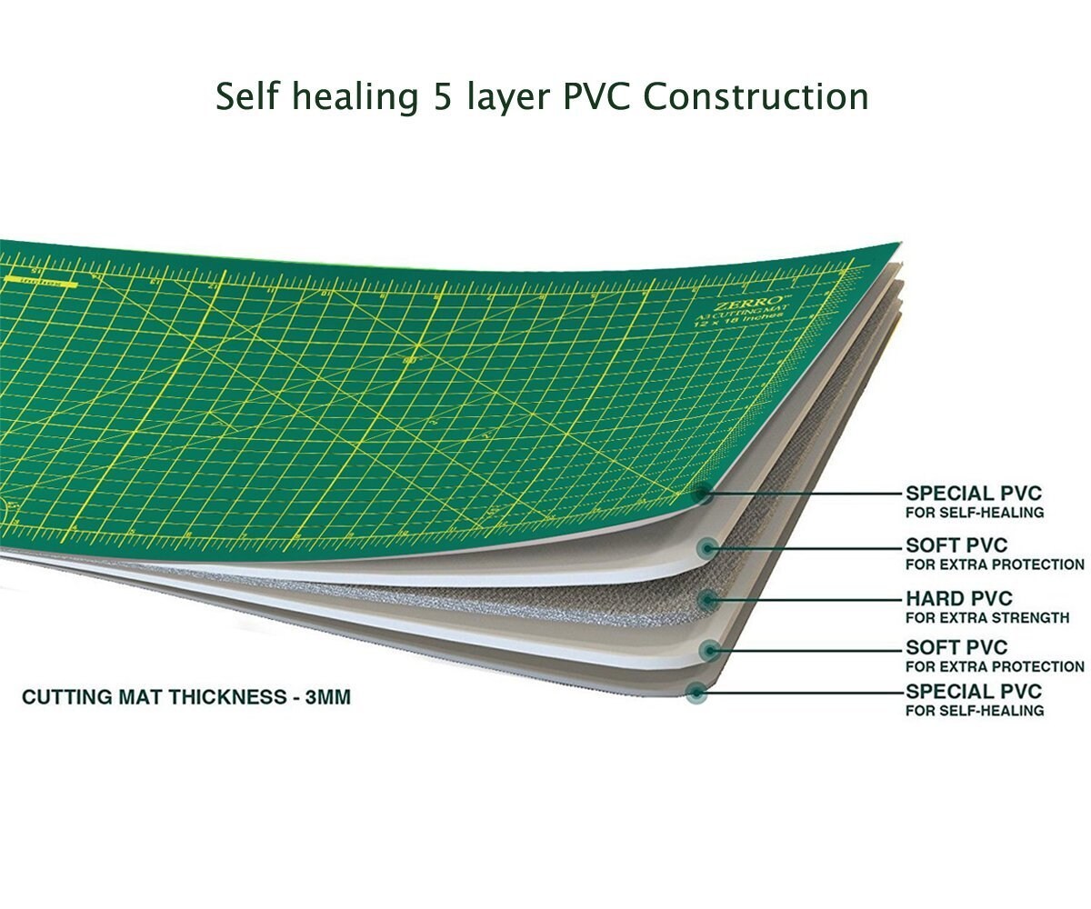 ZERRO Self Healing Cutting Mat 12&#x22; x 18&#x22; Double Sided No-slip Rotary Cutting Sewing Mat Durable 5 Layers PVC Cutting Board (A3)&#x2026;