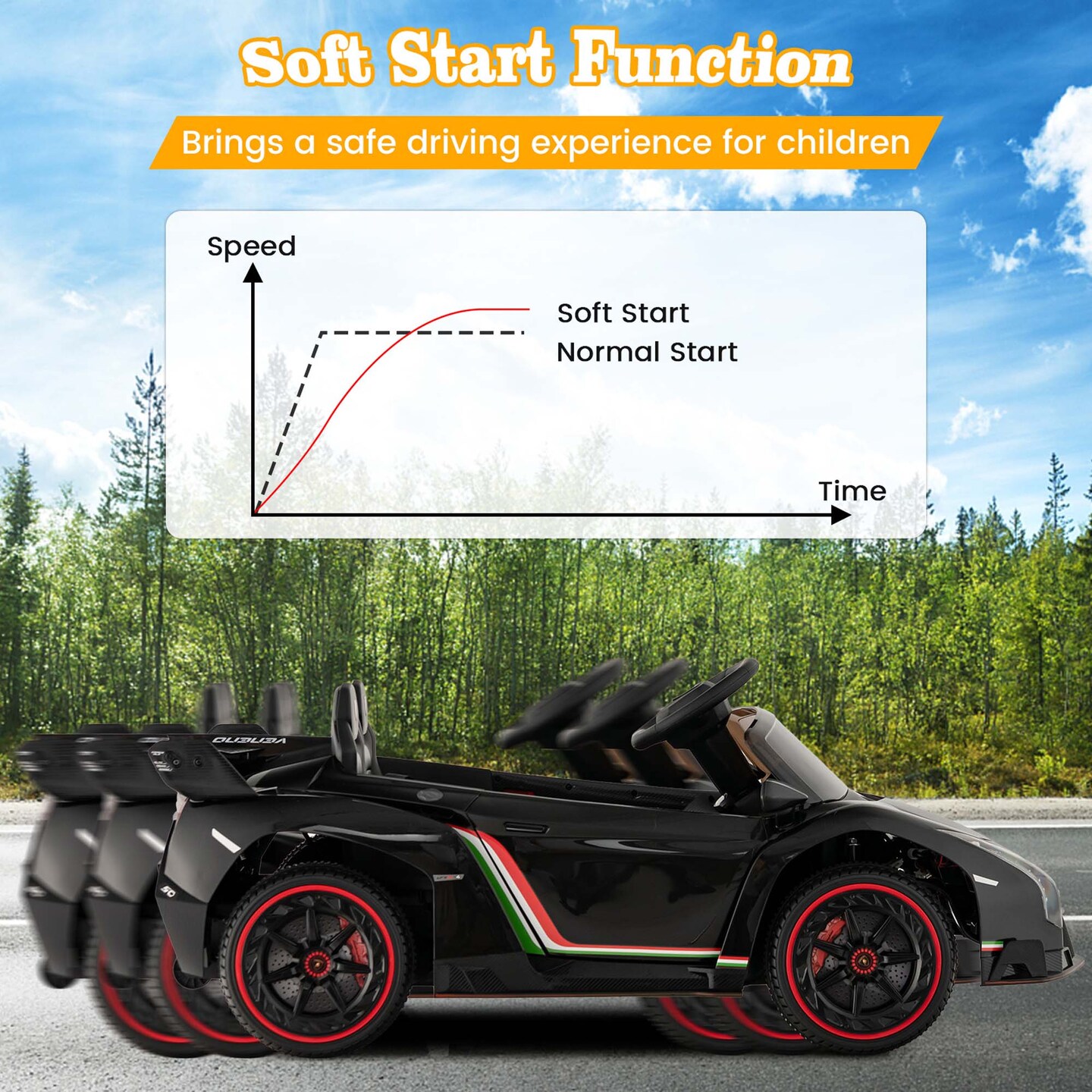 Costway Licensed Lamborghini 4WD Kids Ride-on Sports Car 12V Battery Powered 2.4G Remote Pink/White/Green/Black/Red