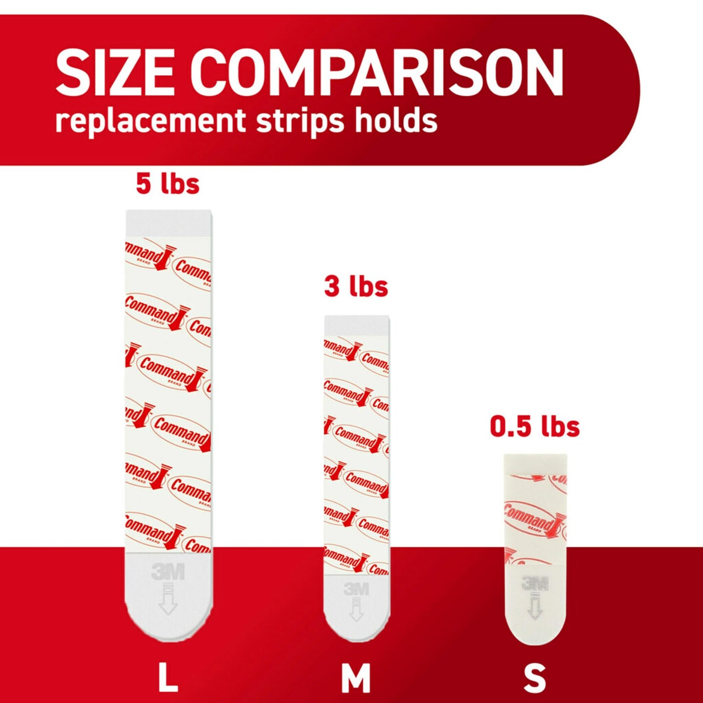Medium Refill Adhesive Strips, Damage Free Hanging Wall Adhesive Strips for Medium Indoor Wall Hooks, No Tools Removable Adhesive Strips for Living Spaces, 36 White Command Strips