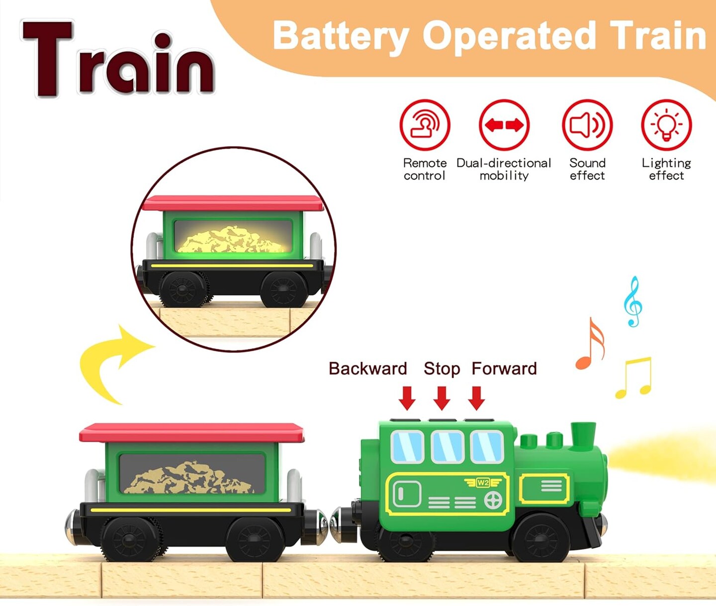 Wooden Train Accessories Battery Operated Locomotive Train, Remote Control Train for Track Set, Powerful Engine Train Vehicles Fit All Major Brands Track Railway System (Battery Not Included)