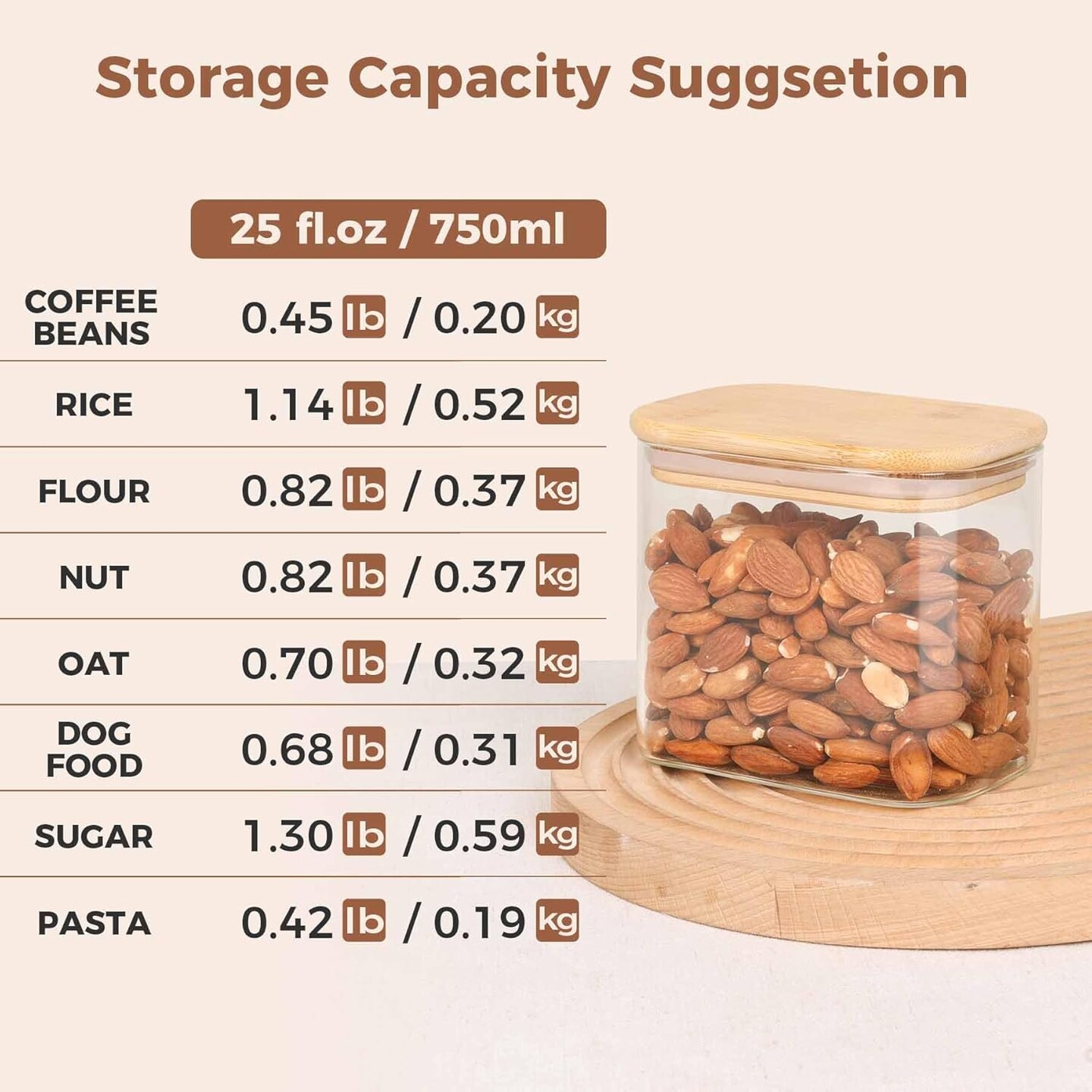 26oz Rectangle Glass Storage Containers with Lids, Glass Jars with Bamboo Lids, Clear Food Jar, Sugar Coffee Containers, Small Pantry Storage Container for Tea Candy Nuts Spices Oat