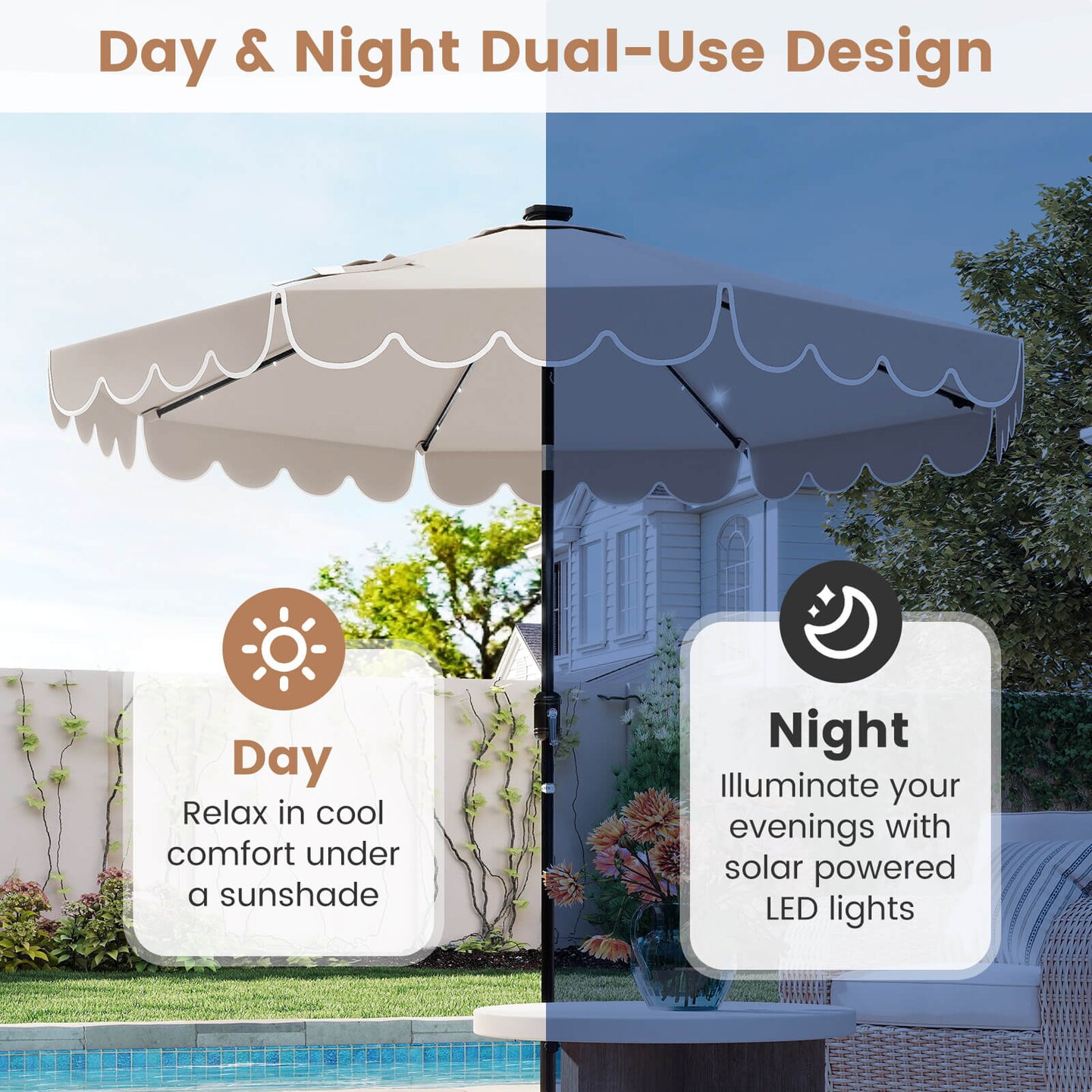 Costway 9.3 FT Solar Patio Umbrella Outdoor Market Sunshade with 24 LED Lights,Ruffles Beige/Brown/Red/Gray/Turquoise