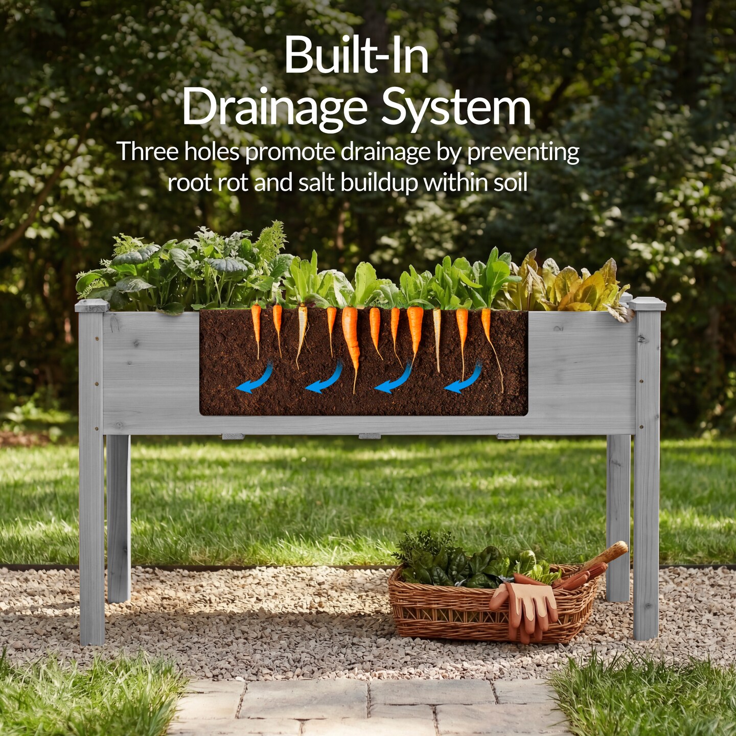 Best Choice Products 48x24x30in Raised Garden Bed, Elevated Wooden Planter for Yard w/ Foot Caps, Liner