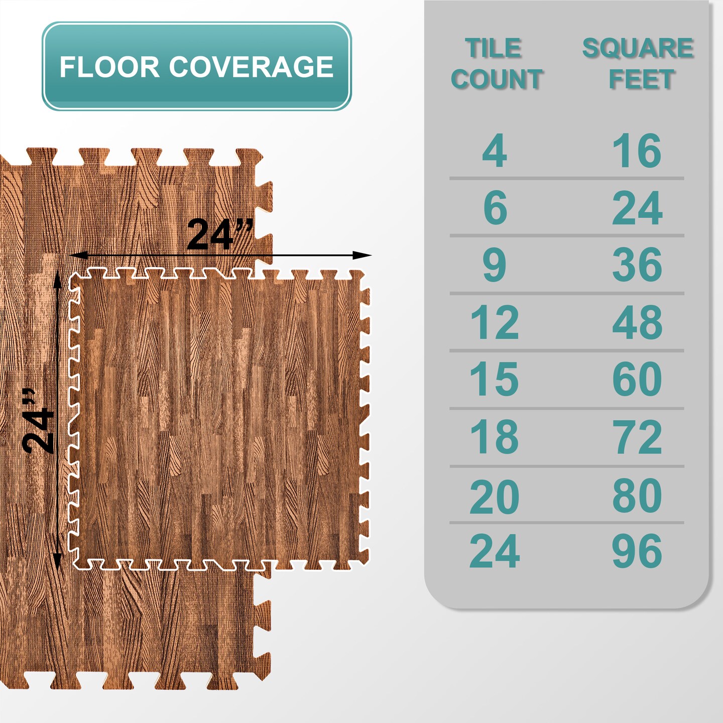 Sorbus 96 Sq. Ft. Wood Grain Floor Tiles, 24 Interlocking EVA Foam Mats, Thick Floor Mats w/ Borders for Home Gym, Playroom, and More 