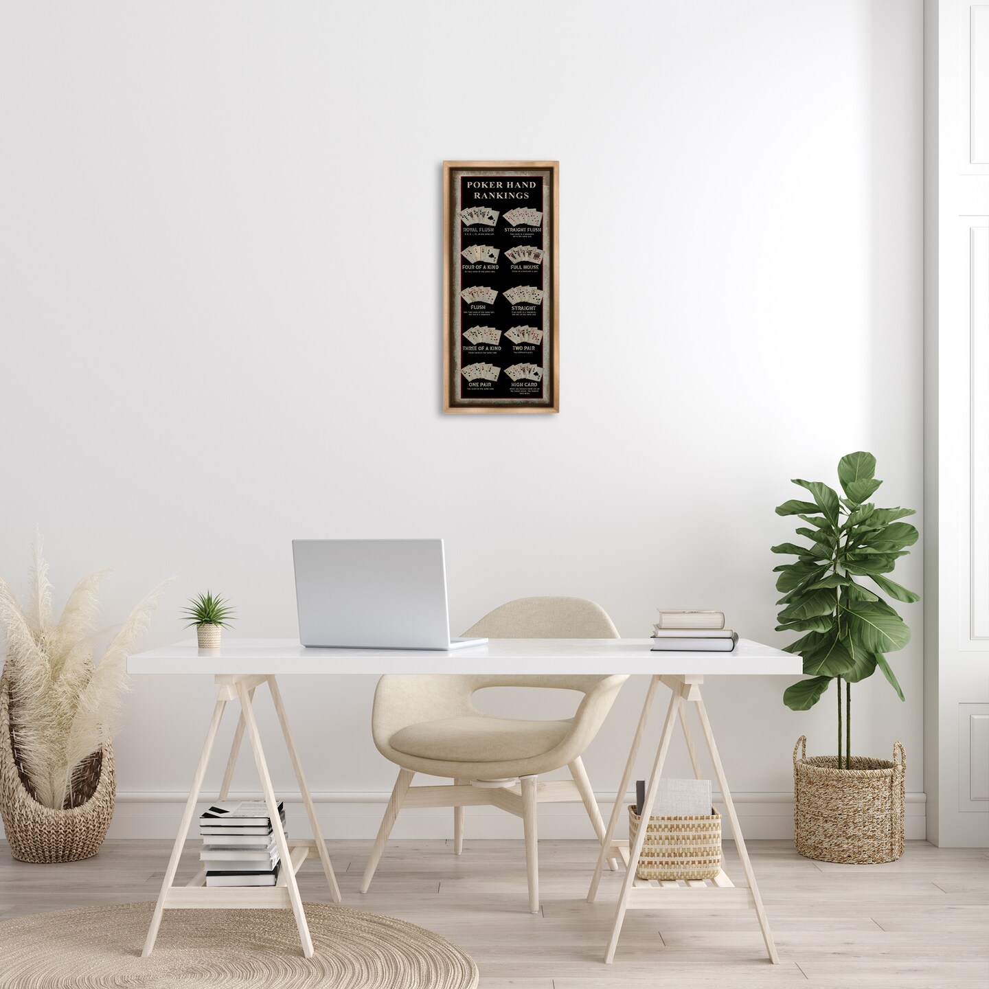 Stupell Industries Poker Hand Rankings Casino Framed Floater Canvas Wall Art