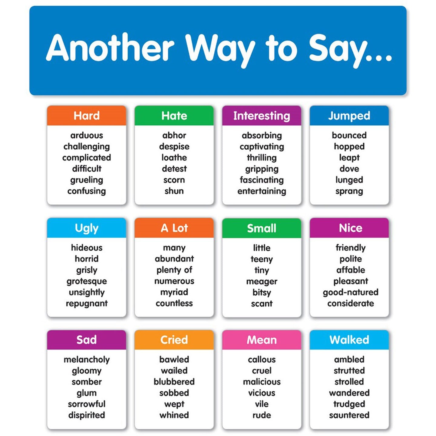 Another Way to Say... Mini Bulletin Board Set