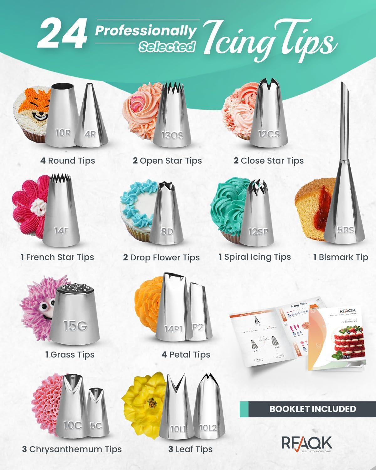 64-Piece Cake Decorating Kit – Turntable, Icing Tips, Piping Bags, Spatulas & Guidebook