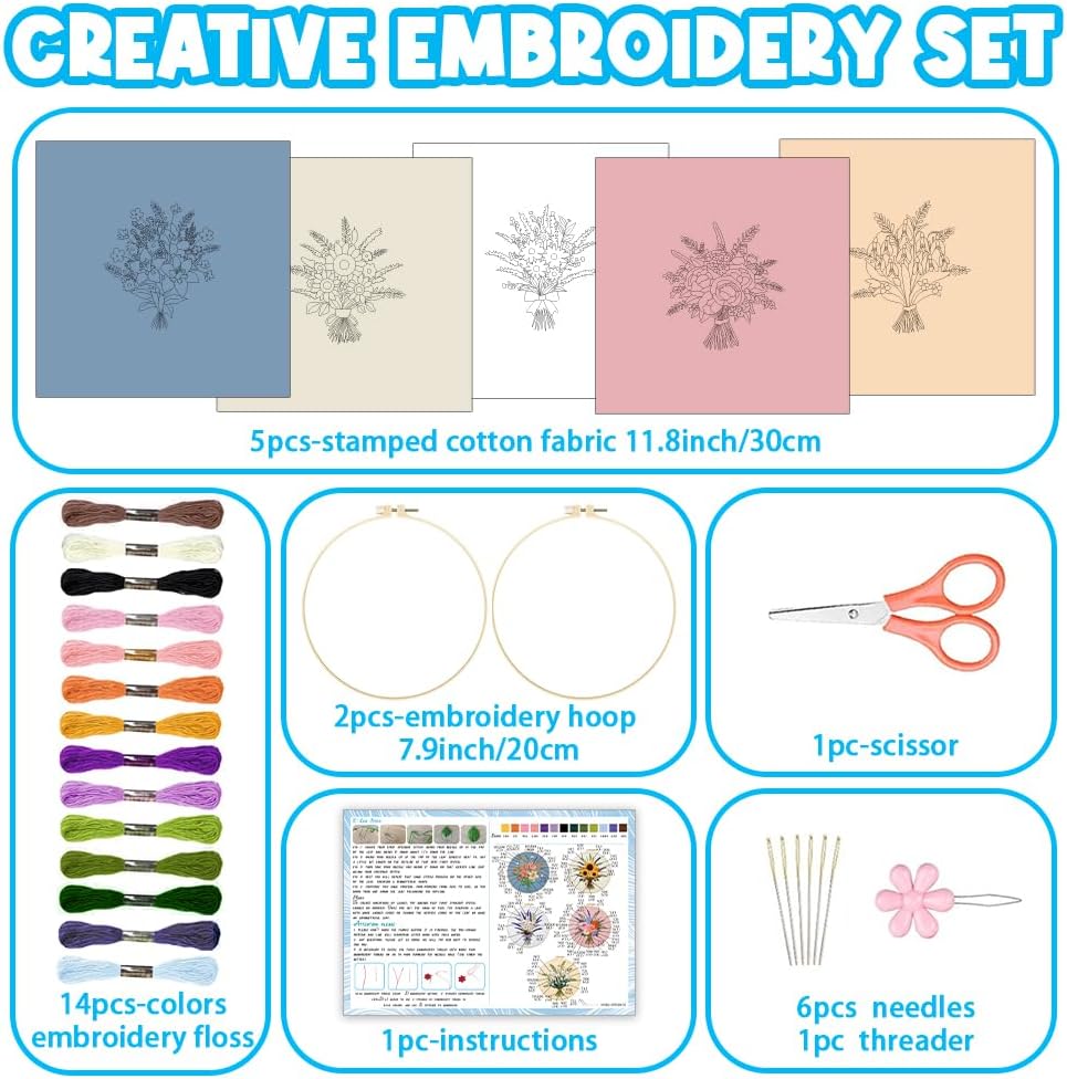 5PCS Embroidery Kits for Beginners – Pre-Printed Flower Sewing Starter Set with Accessories