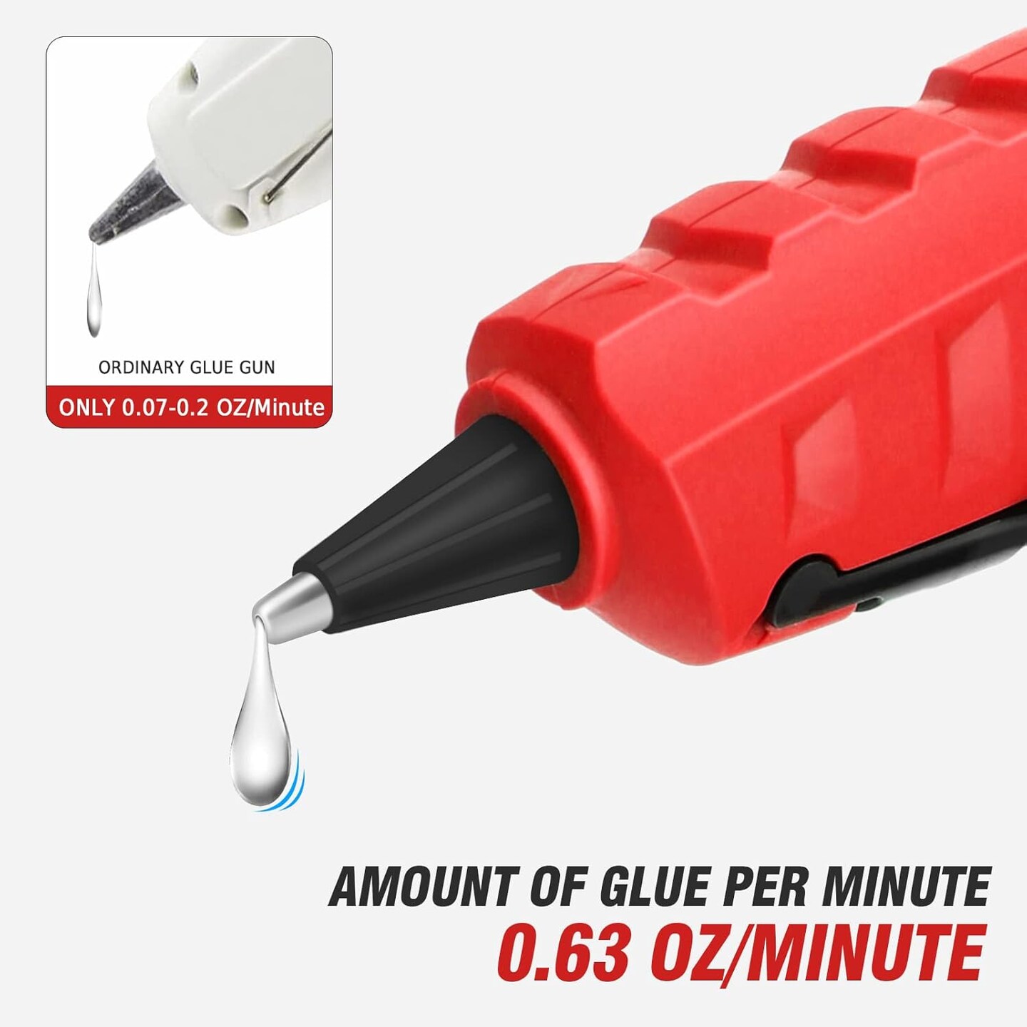Cordless Hot Glue Gun for Milwaukee 18V Battery, Hot Glue Gun Kit for Milwaukee Tools in Crafting, Wood, PVC, Glass, Home Repair with 30 Pcs 0.27 * 5.9 inch Hot Glue Sticks (Battery Not Included)