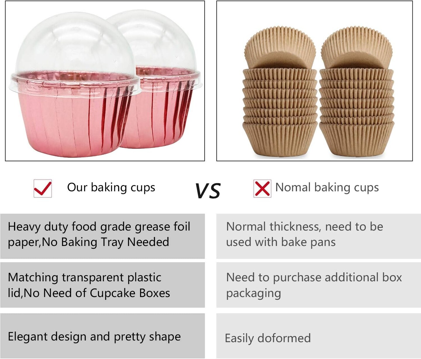 100 Rose Gold 3.5oz Mini Cupcake Liners with Dome Lids & Spoons – Disposable Foil Muffin Cups for Bakery, Wedding & Party