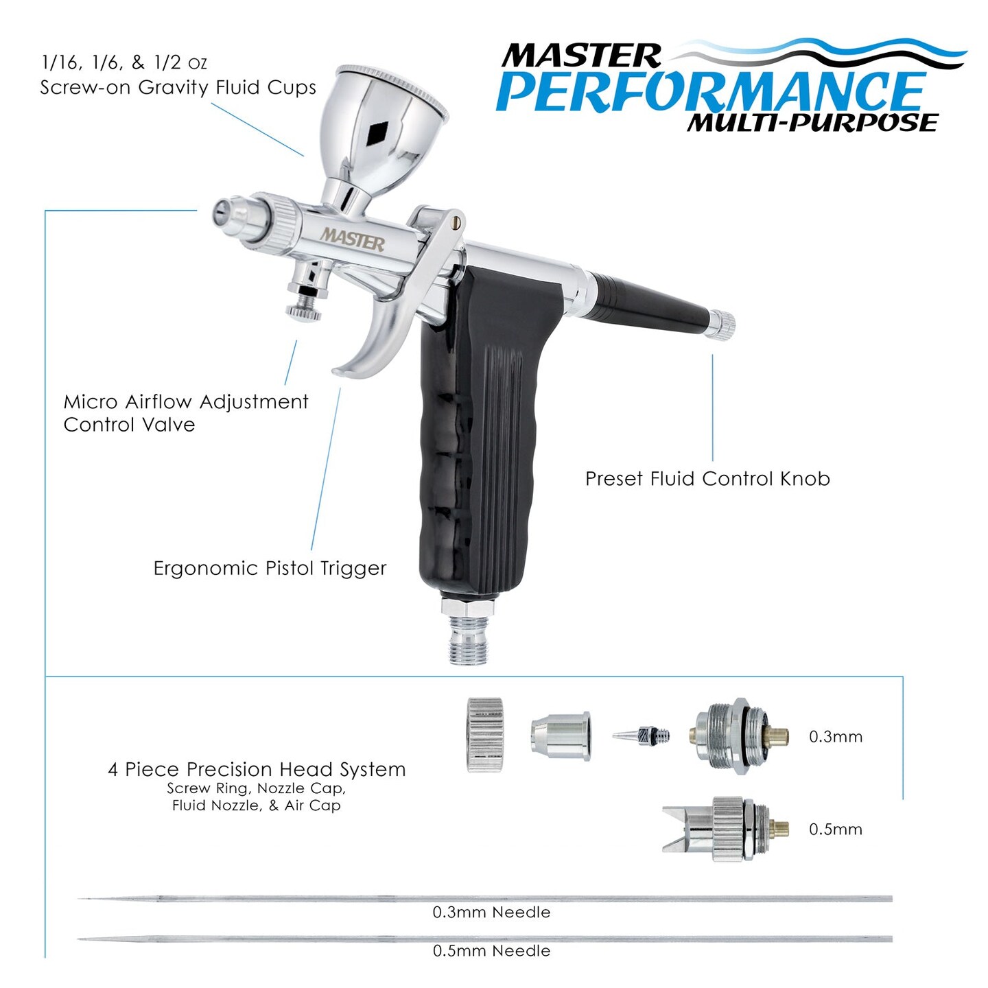 G77 Pistol Trigger Fixed Dual-Action Gravity Feed Airbrush, 2 Nozzle Sets (0.3 &#x26; 0.5mm), Spray Gun Fan Head, Round Pattern Head, 3 Cup Sizes, 6&#x27; Hose
