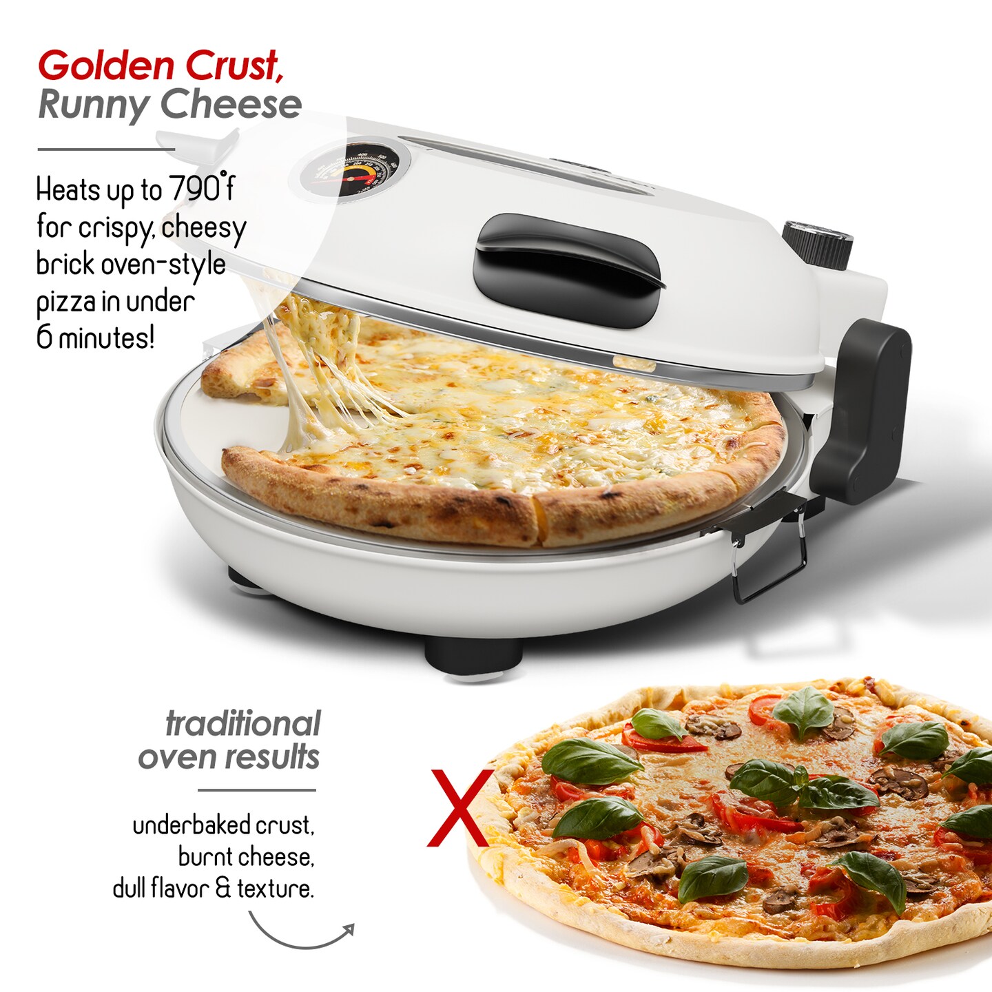 Eatex 12 Inch Countertop Pizza Oven