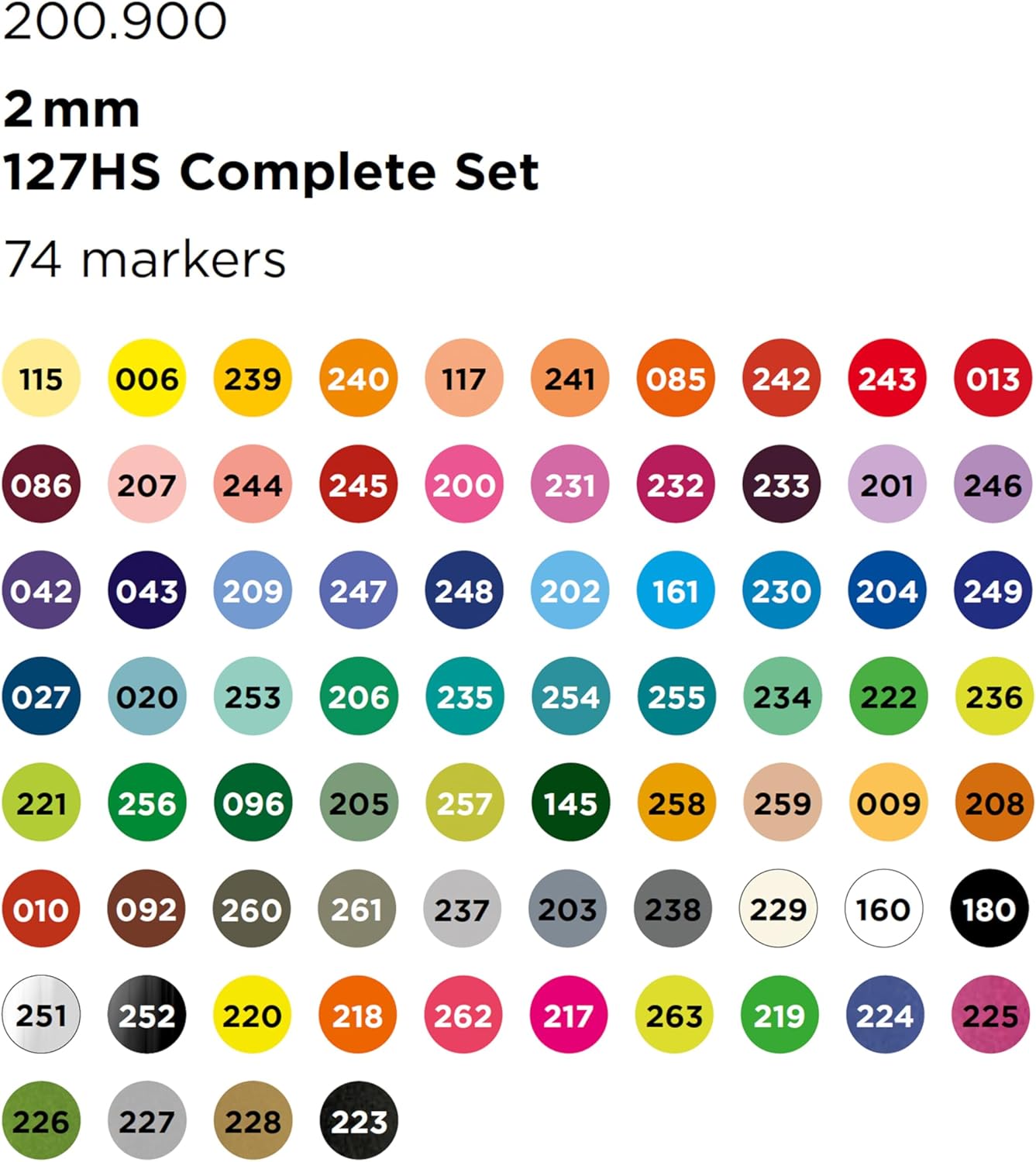 Molotow&#xAE; ONE4ALL&#x2122; Acrylic Twin Complete Set