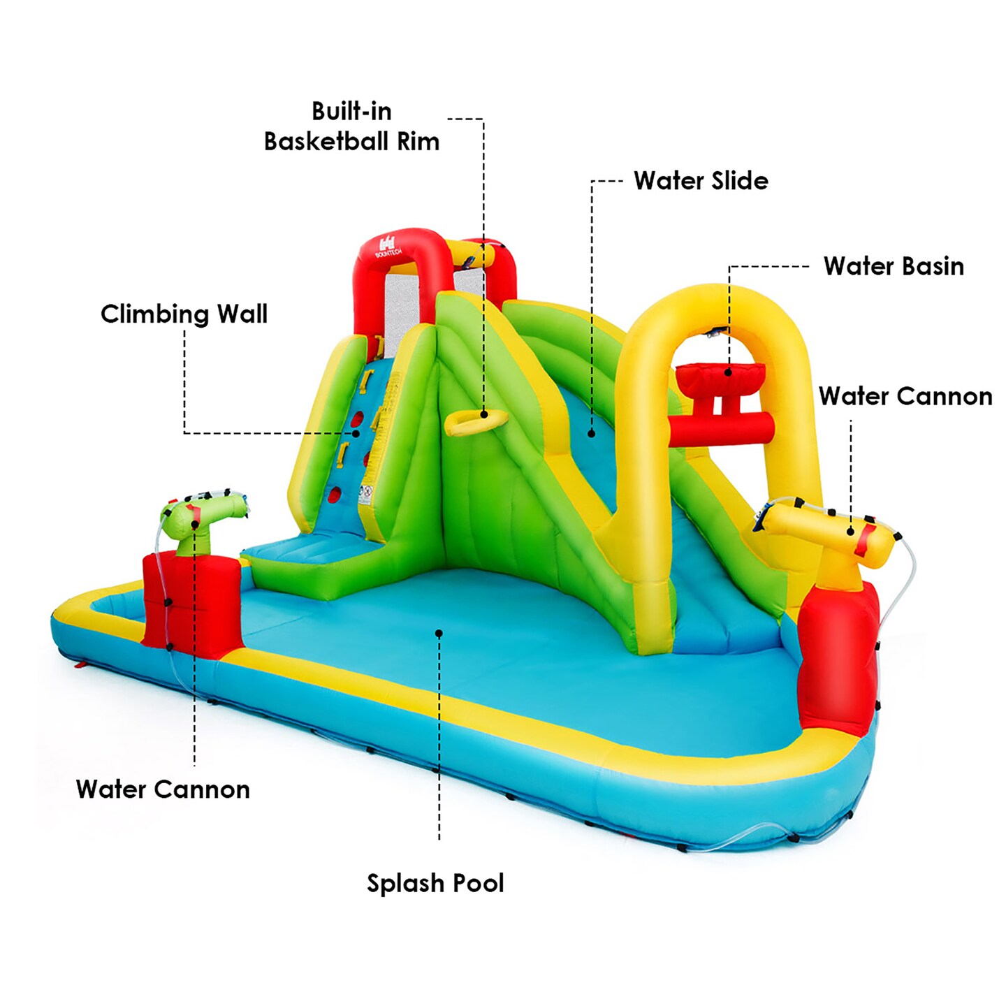Costway Inflatable Water Slide Kids Splash Pool Bounce House without Blower