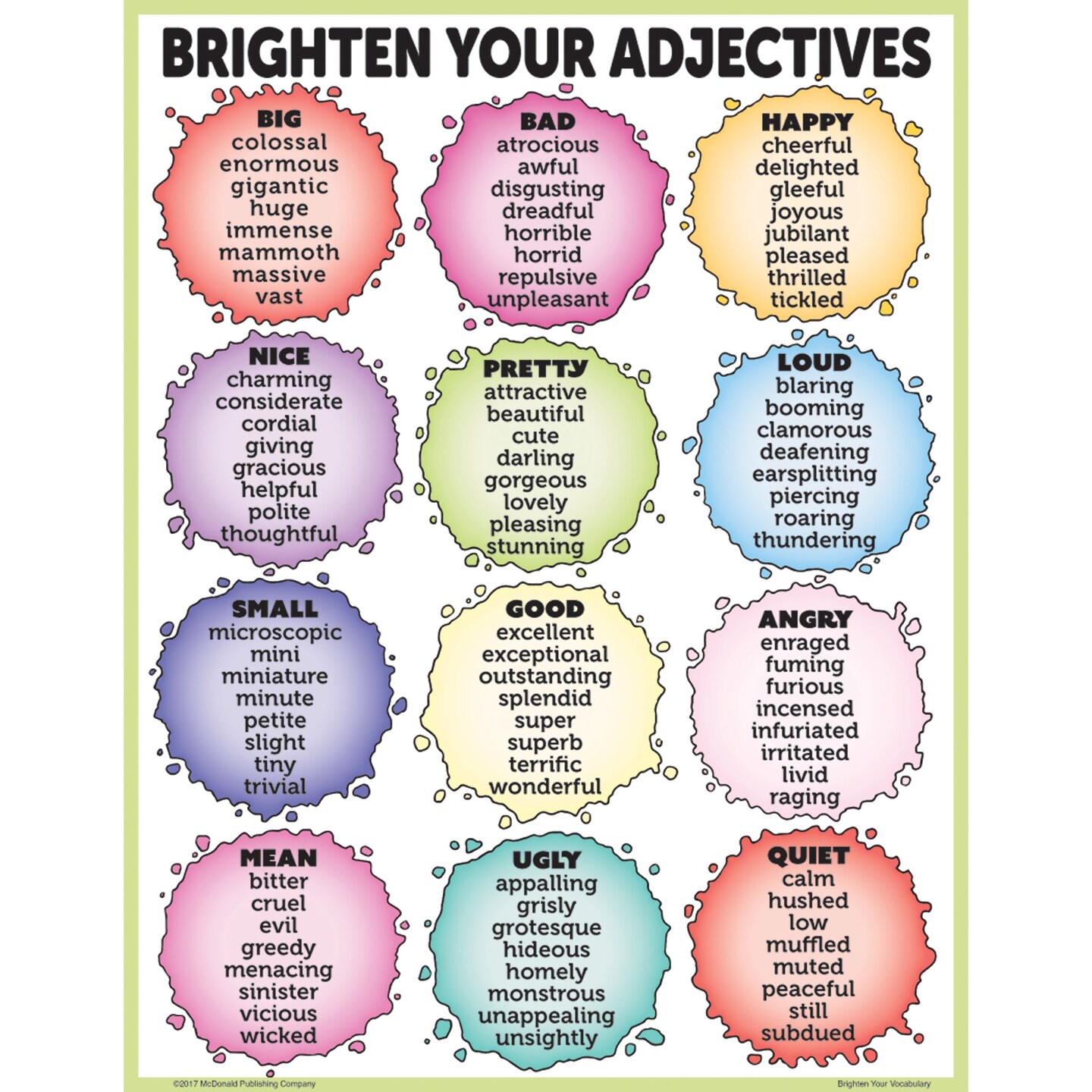 Brighten Your Vocabulary Posters, Set of 4