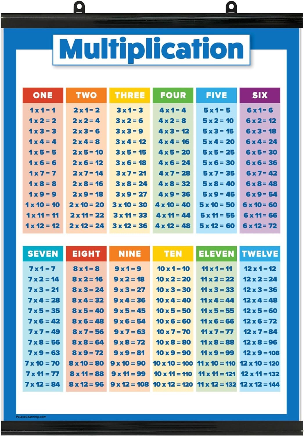 Multiplication Table Poster for Kids - Educational Times Table Chart for Math Classroom (LAMINATED with Plastic Frame, 18&#x22; X 24&#x22;)