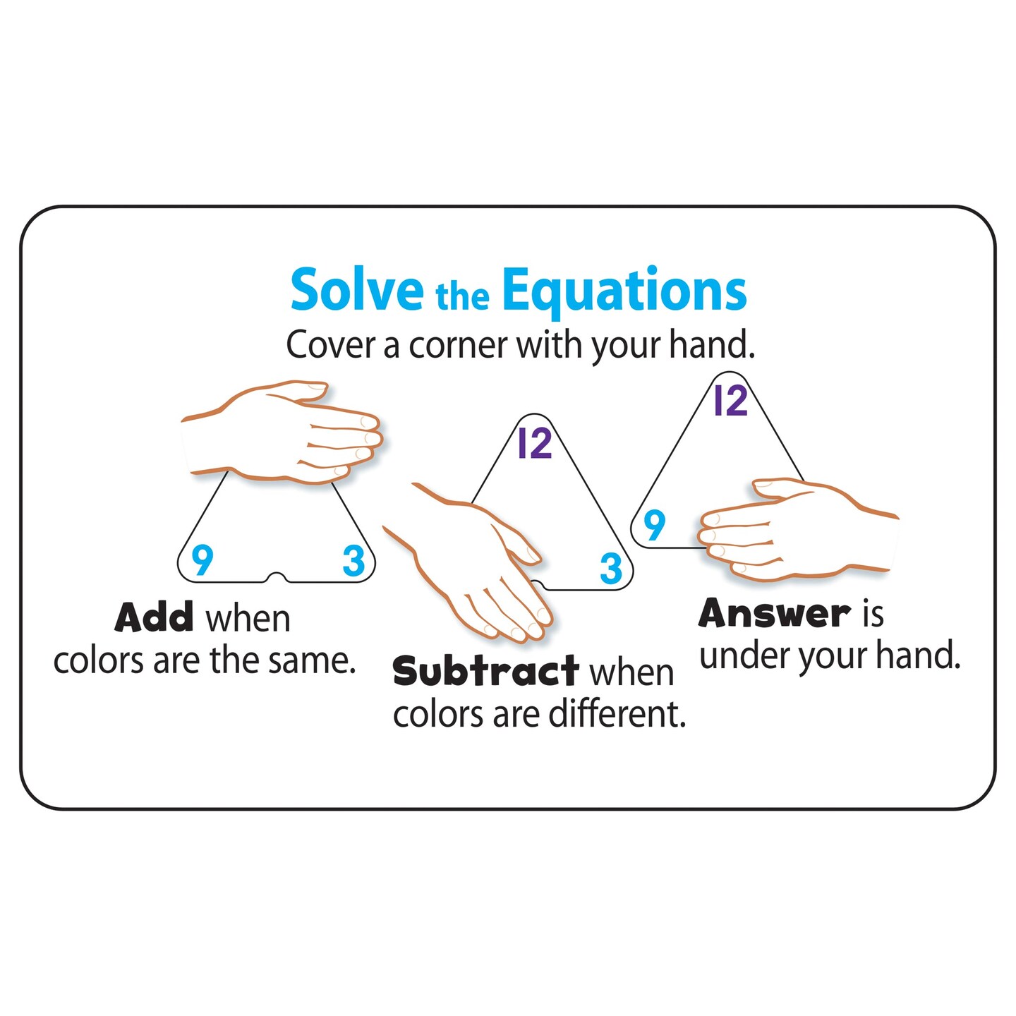 Addition and Subtraction Three-Corner&#xAE; Flash Cards