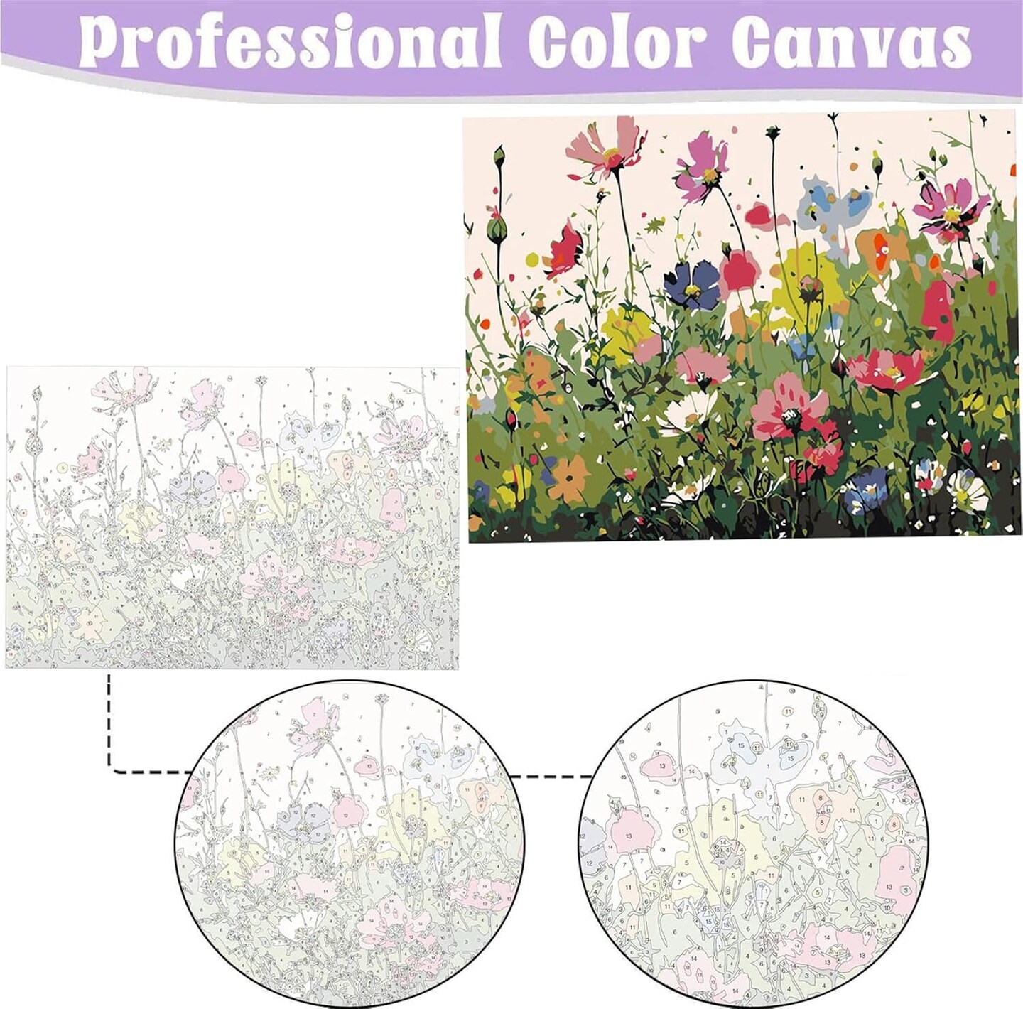 Paint by Numbers Kit for Adults Beginners 8Wx12L inch Canvas Pictures with Framed Drawing Painting Works with Wooden Triangle Easel Acrylic Pigment Flower