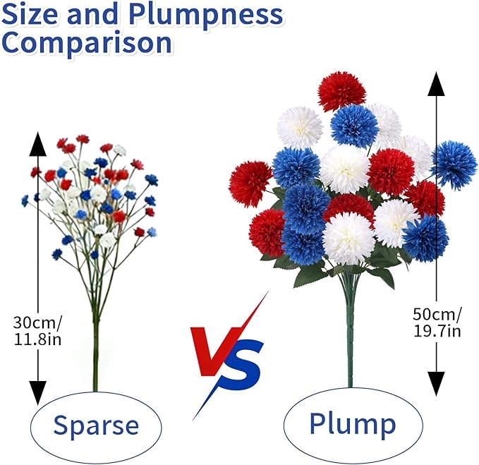36 PCS Red White and Blue Flowers Artificial Chrysanthemum Patriotic Flowers Fake Mums Memorial Day Flower for 4th of July Decor Patriotic Grave Table Centerpieces Home Decor Indoor Outdoor