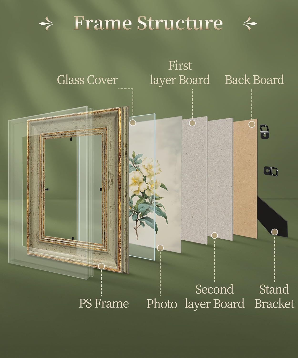 5x7 Picture Frame Vintage Antique Photo Frame Retro Green Gold Picture Frames (Green Gold)7"L x 7"W