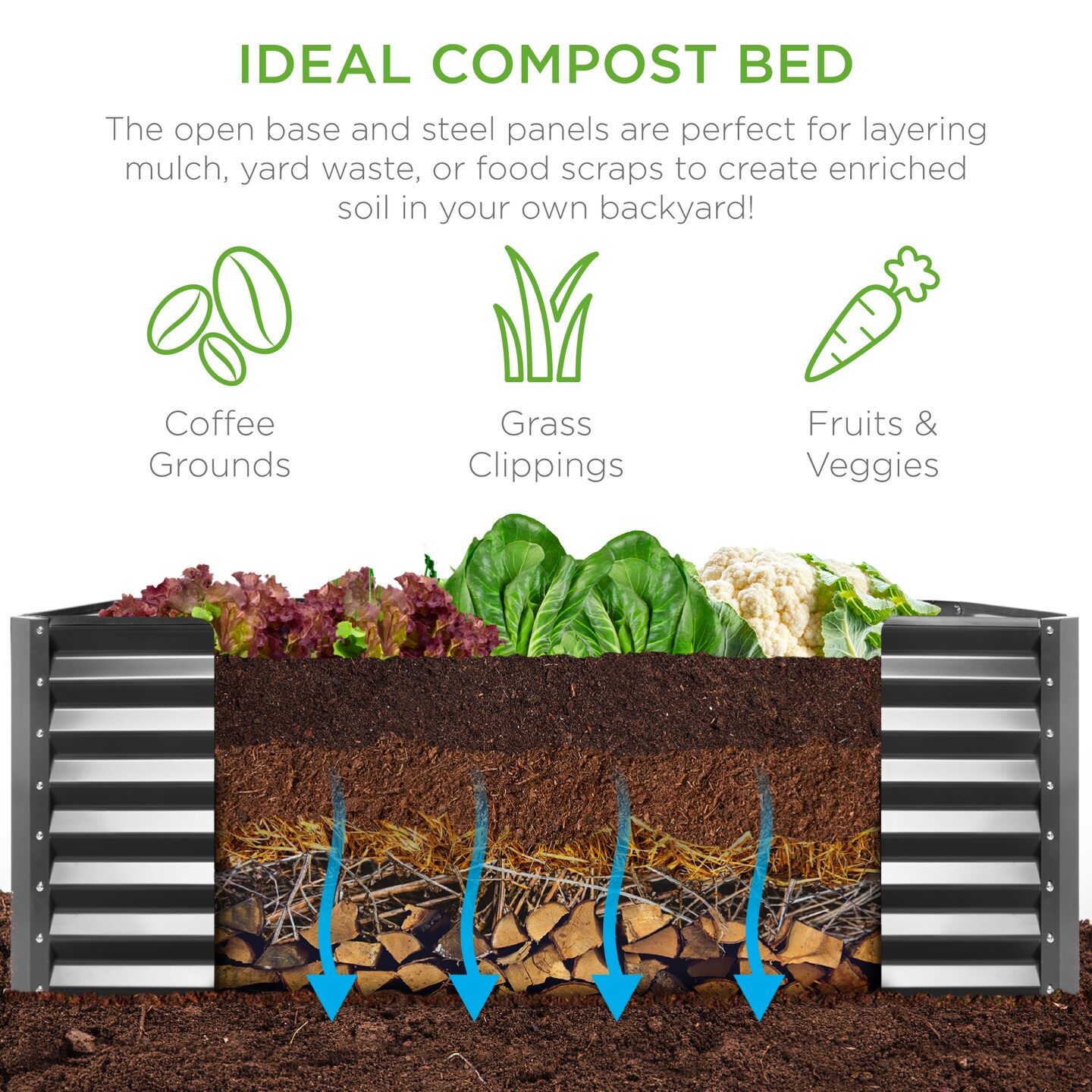 Best Choice Products 6x3x2ft Outdoor Metal Raised Garden Bed, Planter Box for Vegetables, Flowers, Herbs