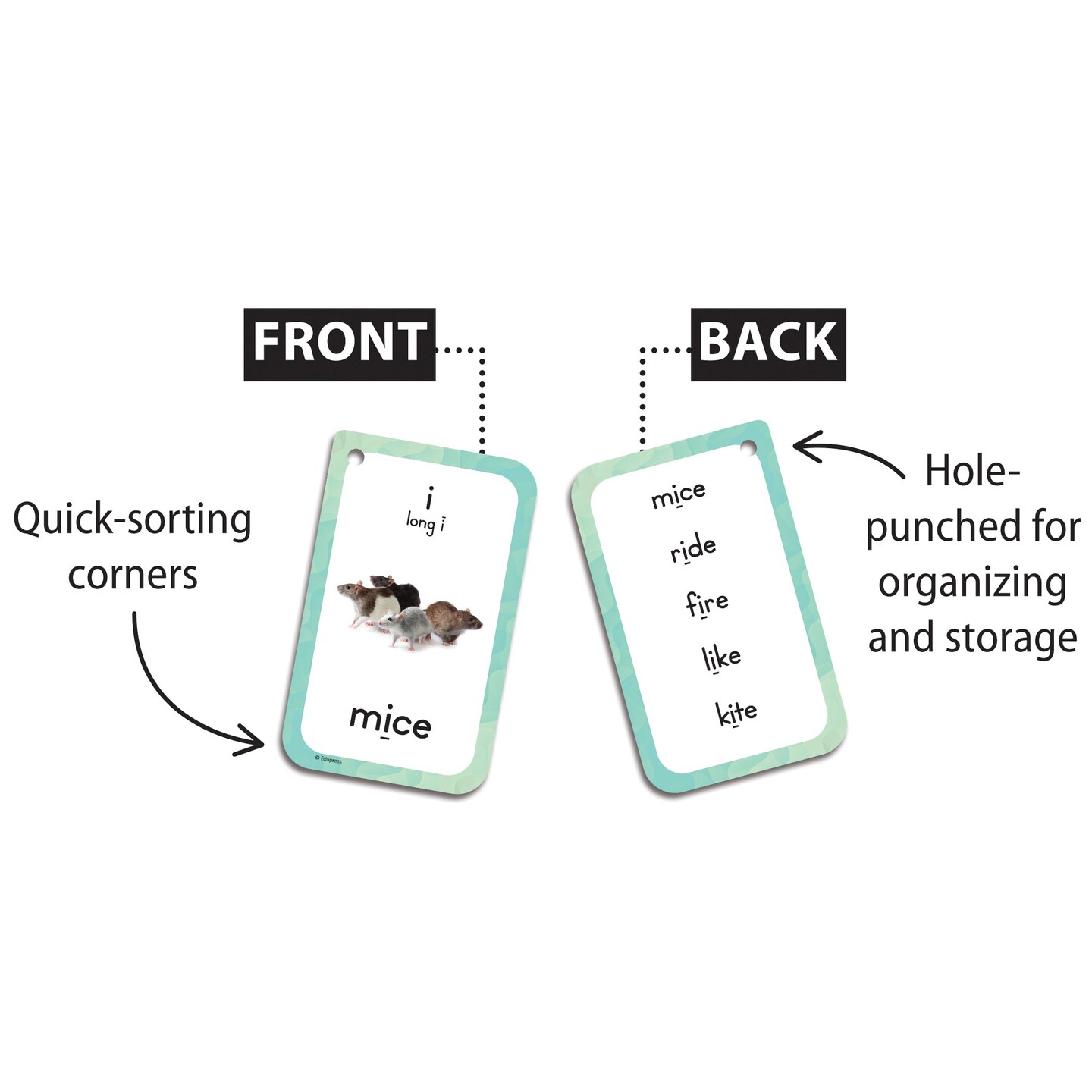 Phonics Flash Cards