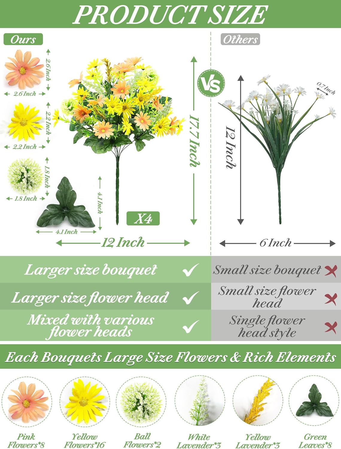 96 Heads 17.7 Inch Fake Dasiy Flowers Cemetery Decor, 4 Bouquets Artificial Flowers for Outdoors UV Resistant Plastic Fake Plants Faux Lavender for Gardens Planter Home Grave Decor(Yellow)
